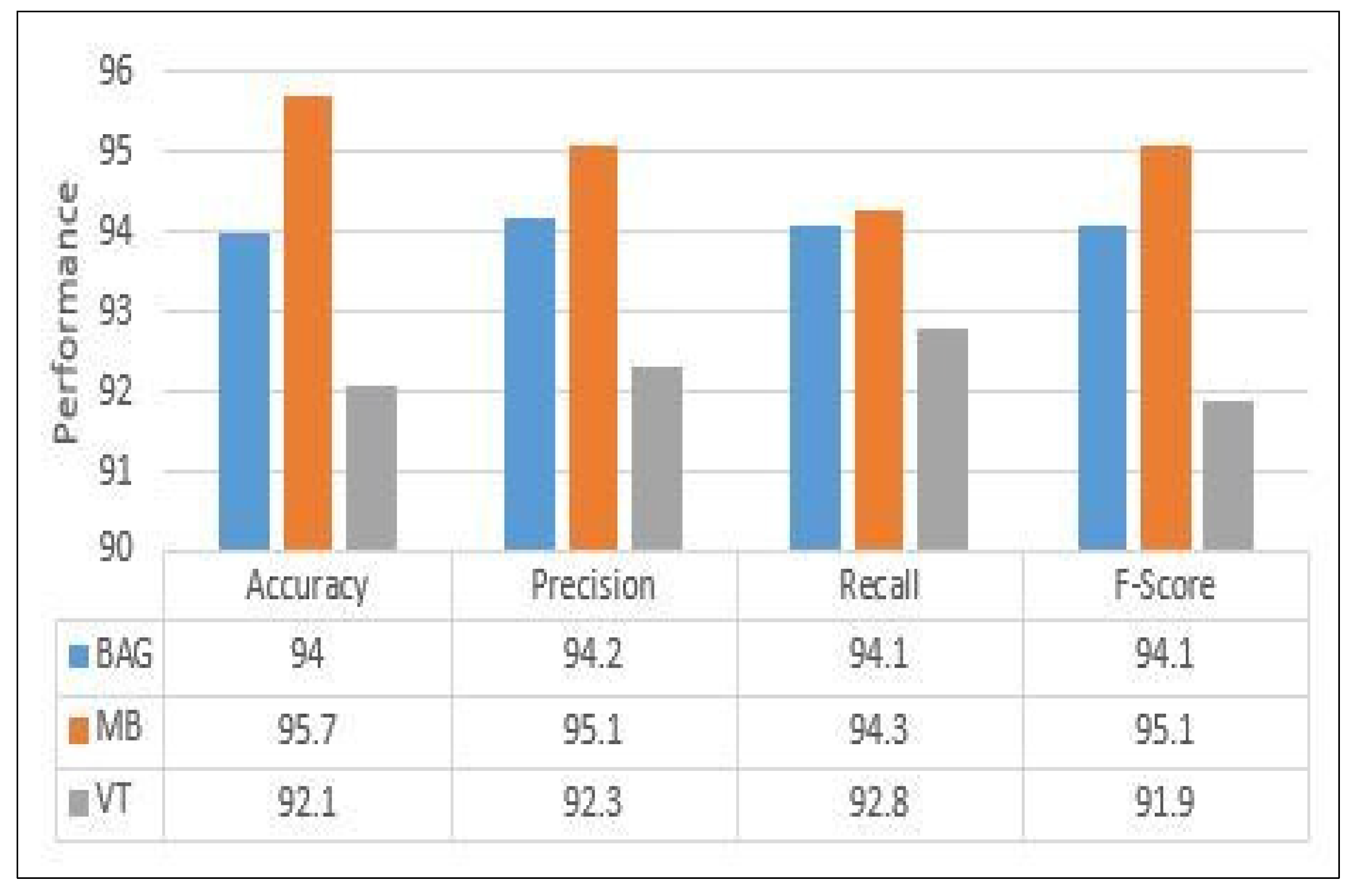 Applsci 11 11845 g003