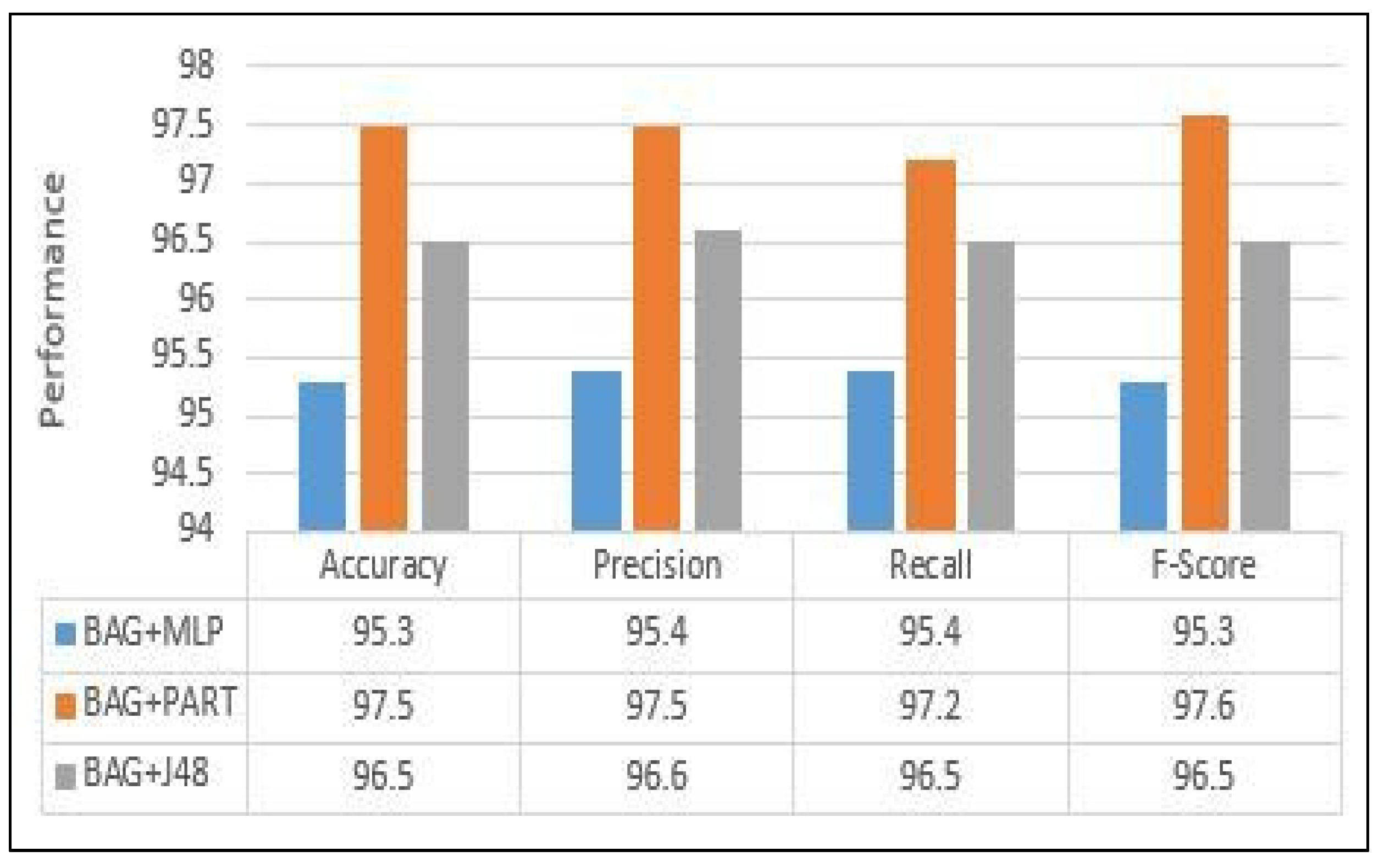 Applsci 11 11845 g004