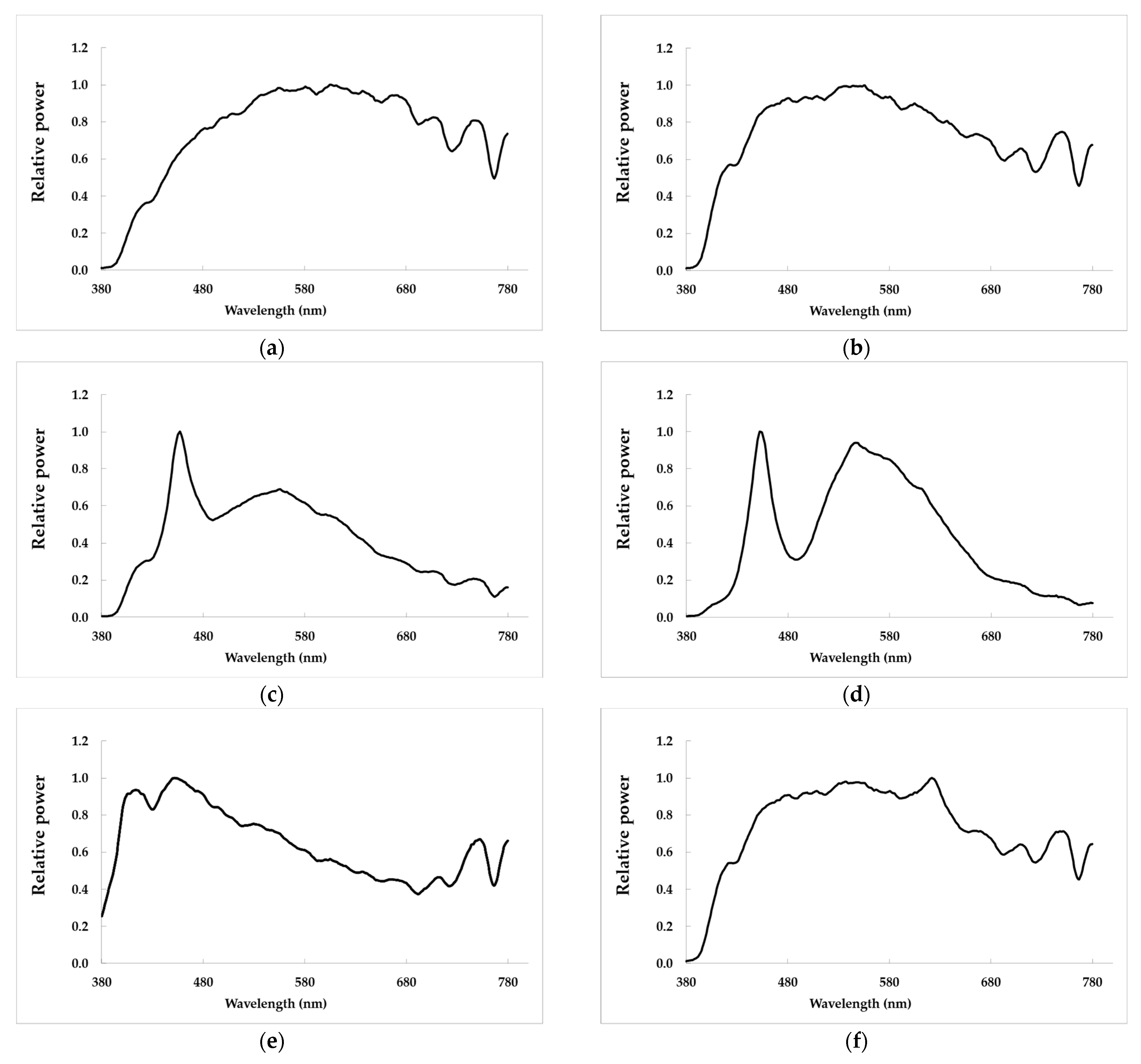 Applsci 11 11846 g003 550