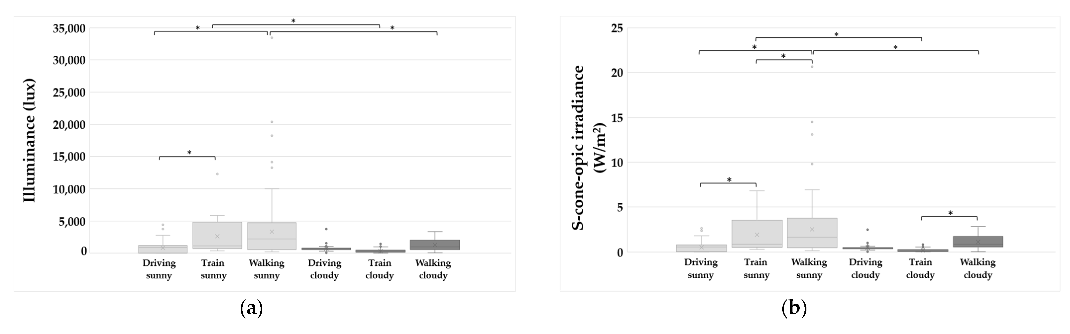 Applsci 11 11846 g004a 550
