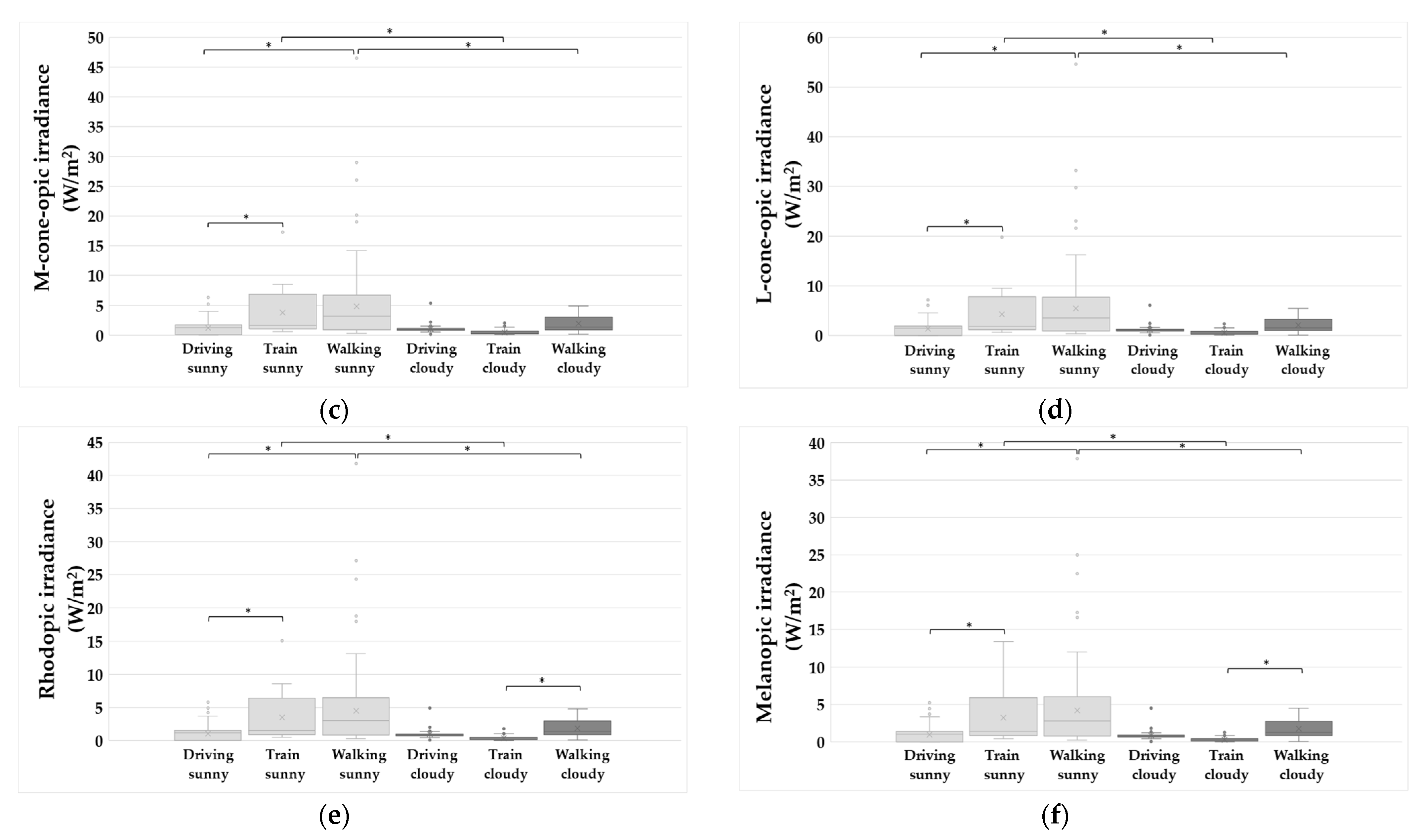 Applsci 11 11846 g004b 550