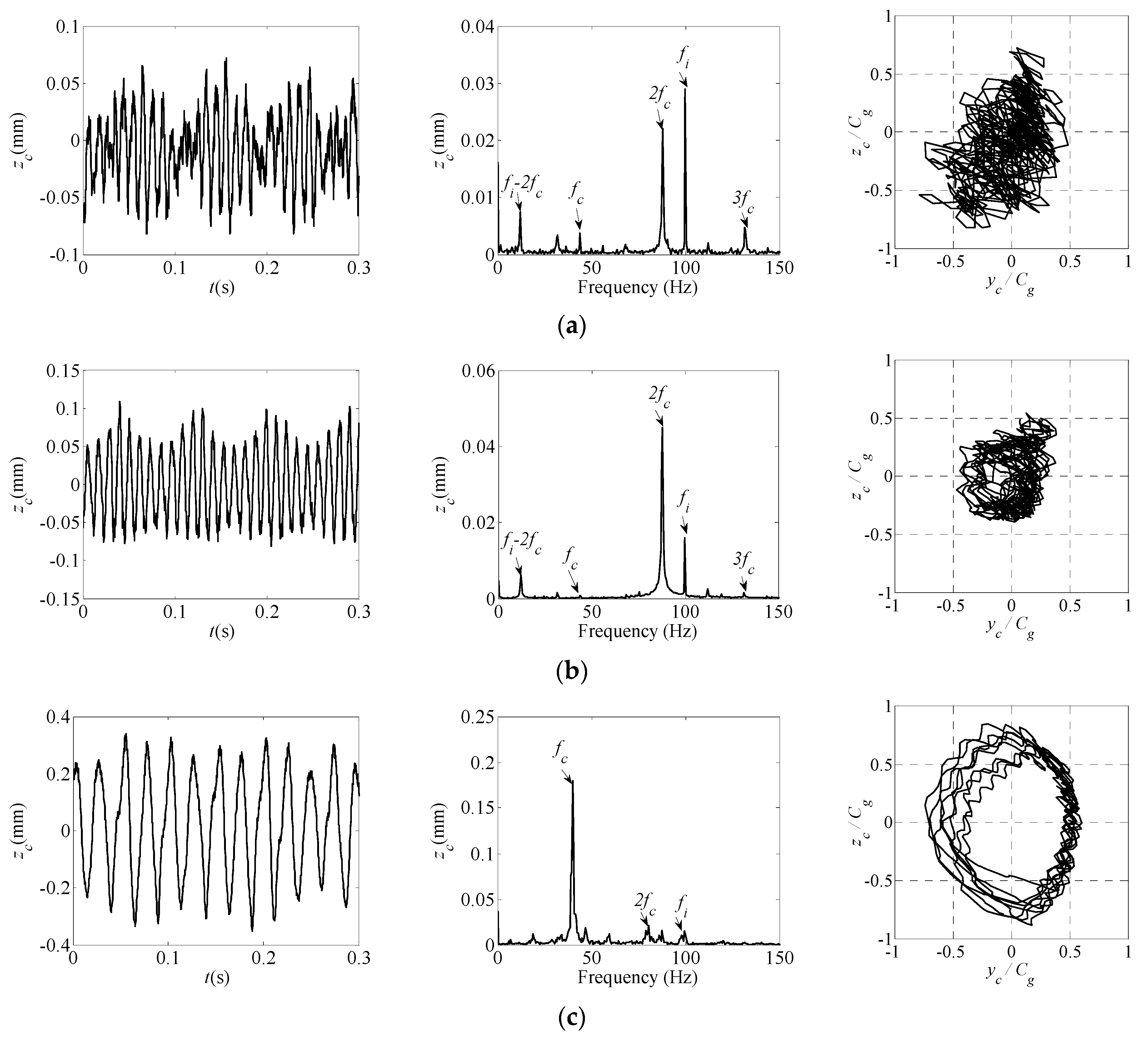 Applsci 11 11848 g005
