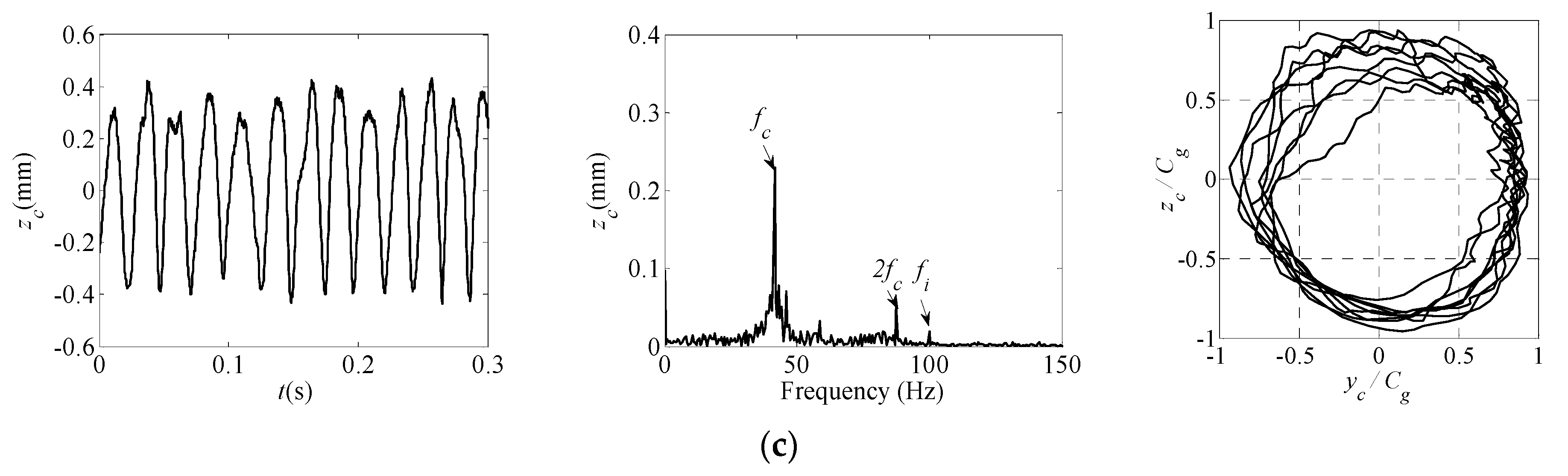 Applsci 11 11848 g008b