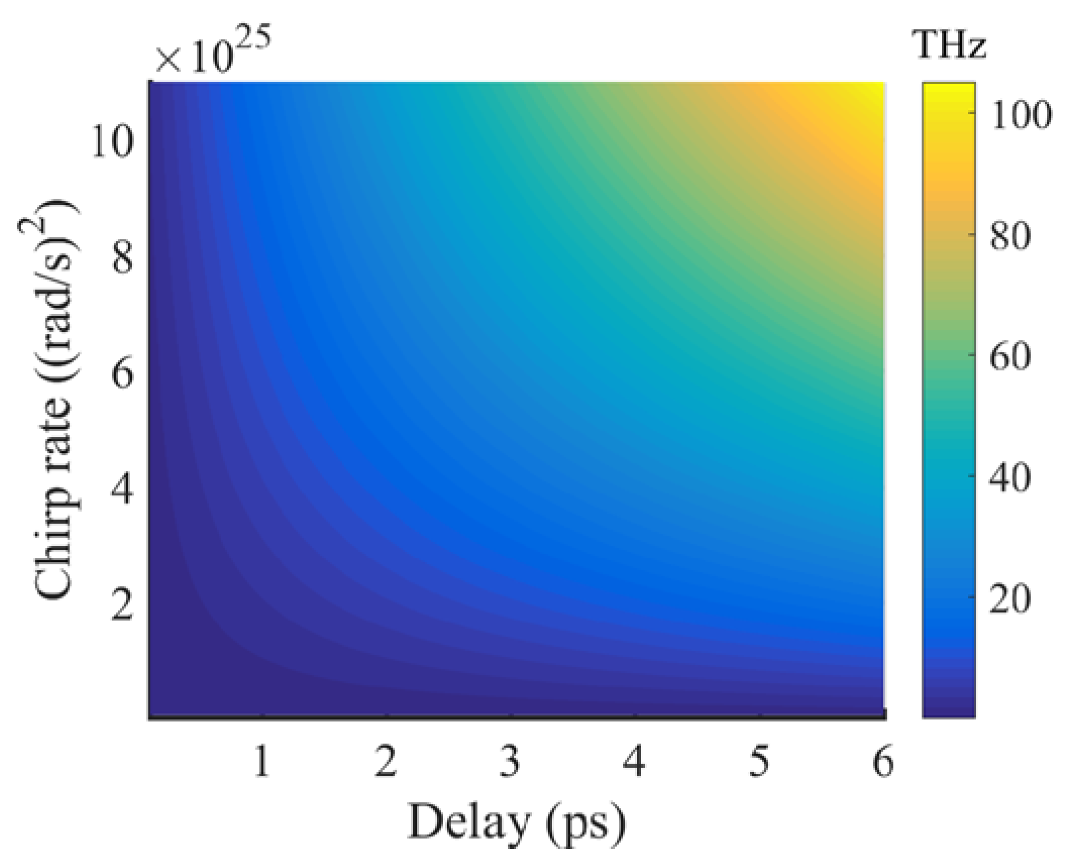 Applsci 11 11850 g002 550