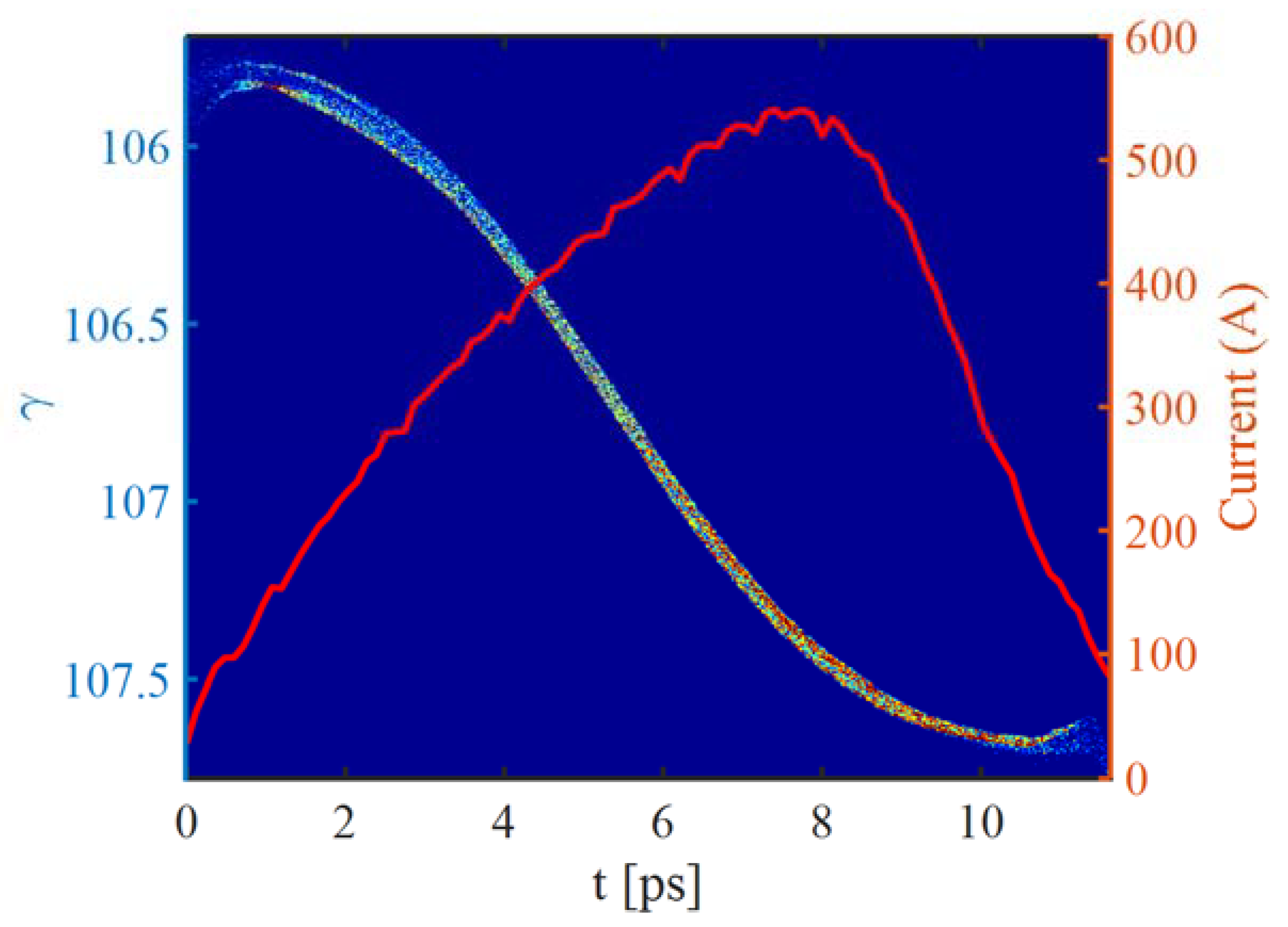 Applsci 11 11850 g005 550