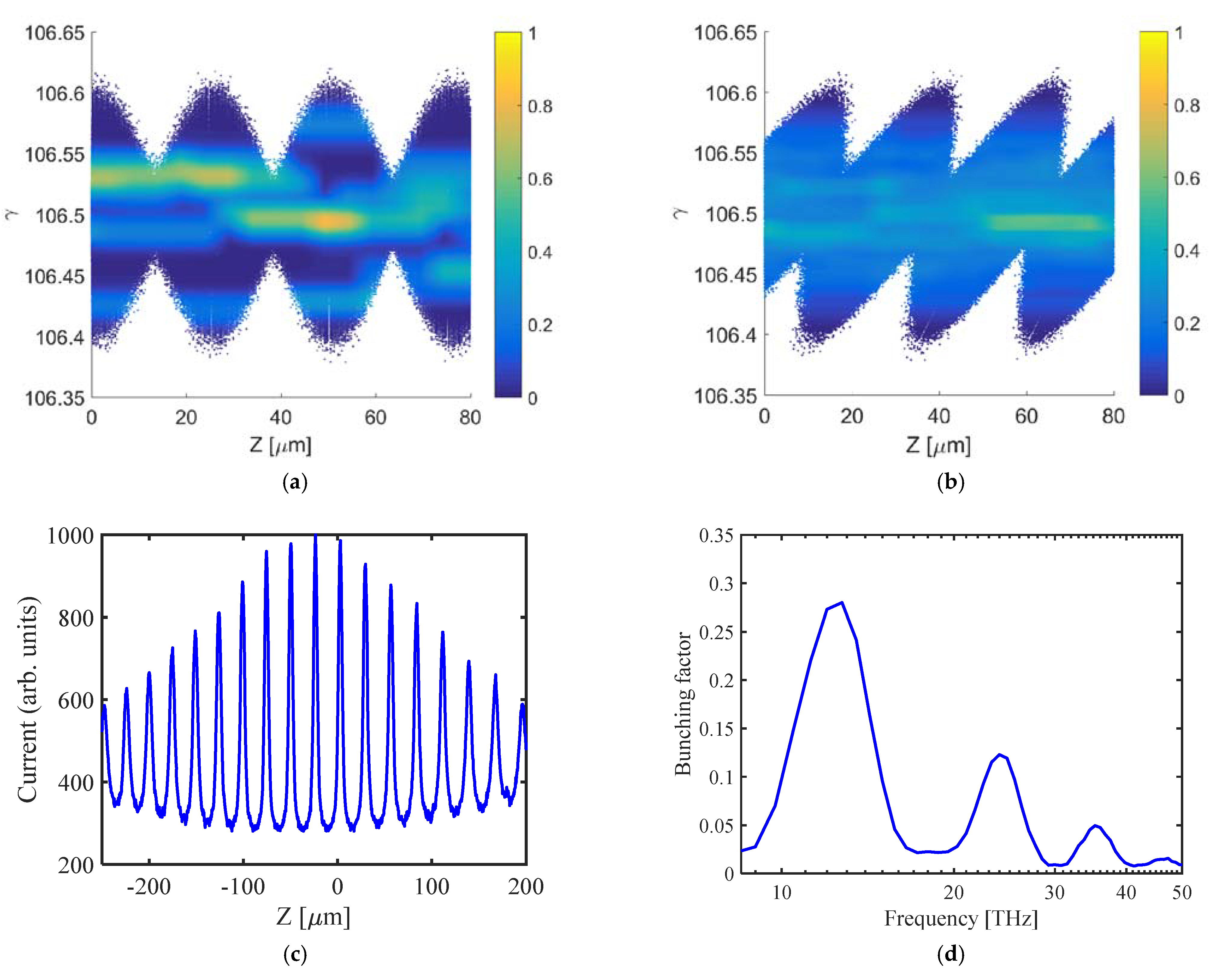 Applsci 11 11850 g006 550