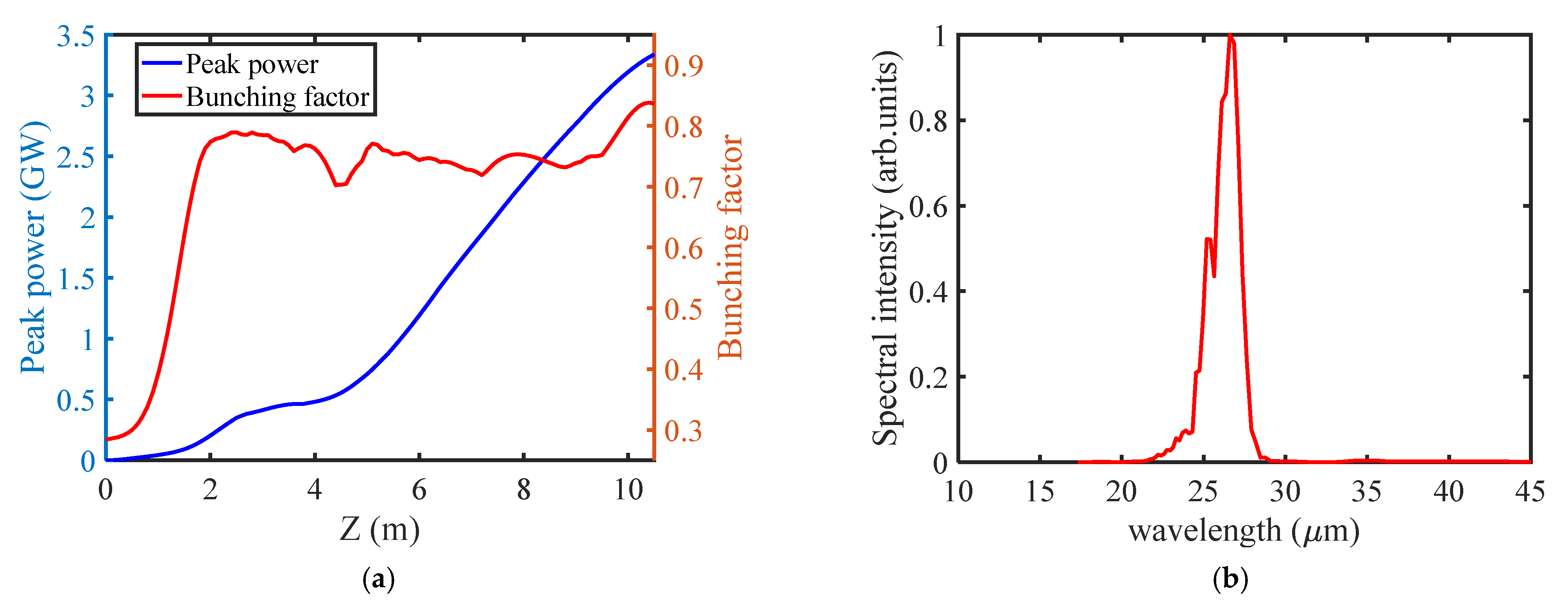 Applsci 11 11850 g007a 550