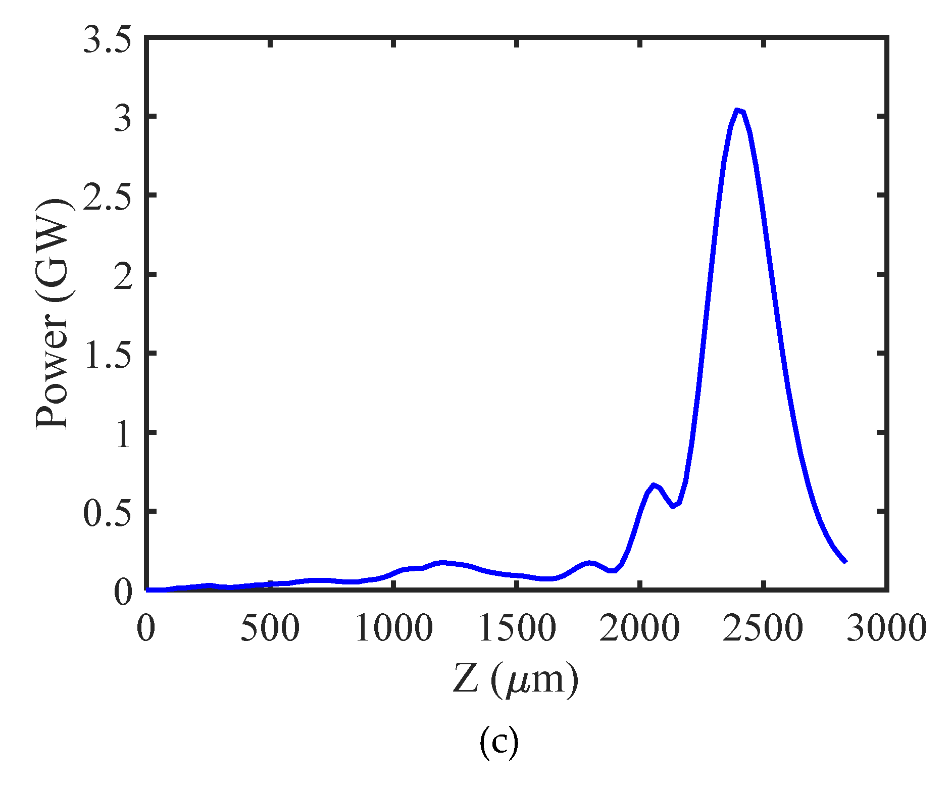 Applsci 11 11850 g007b 550
