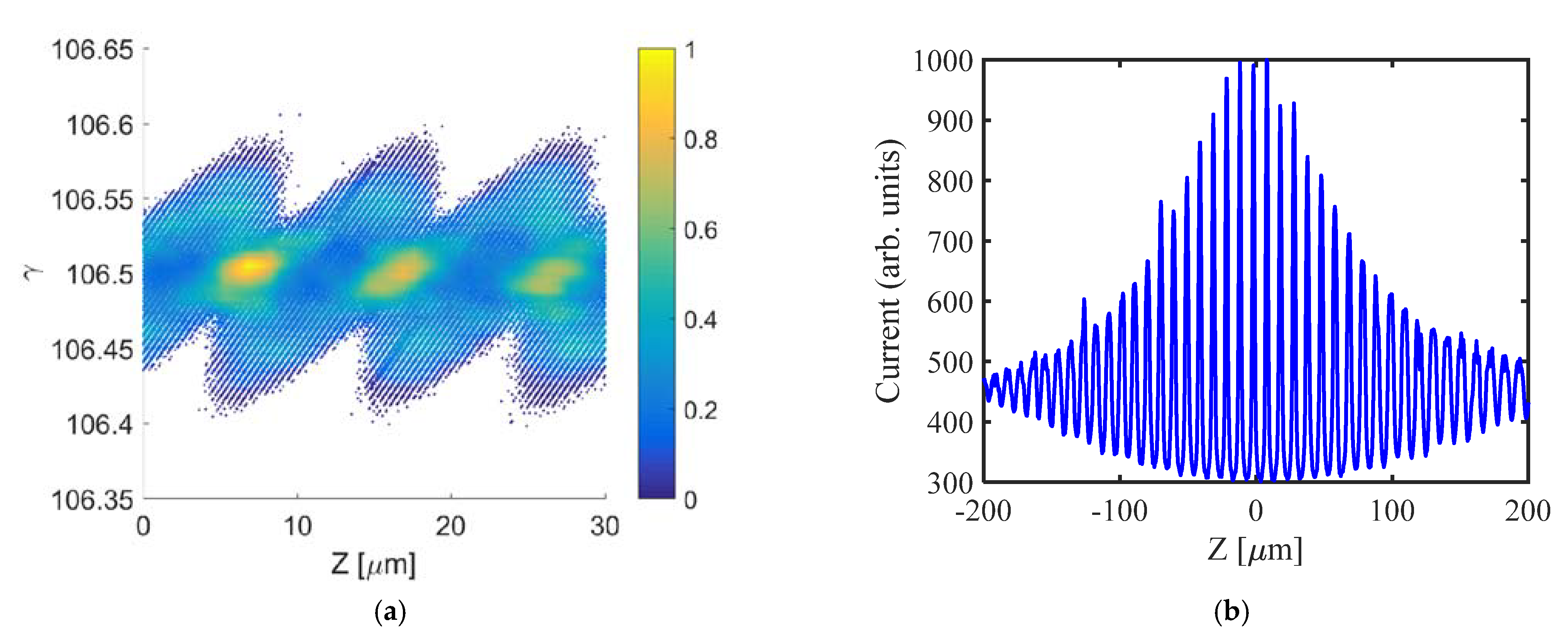 Applsci 11 11850 g009 550
