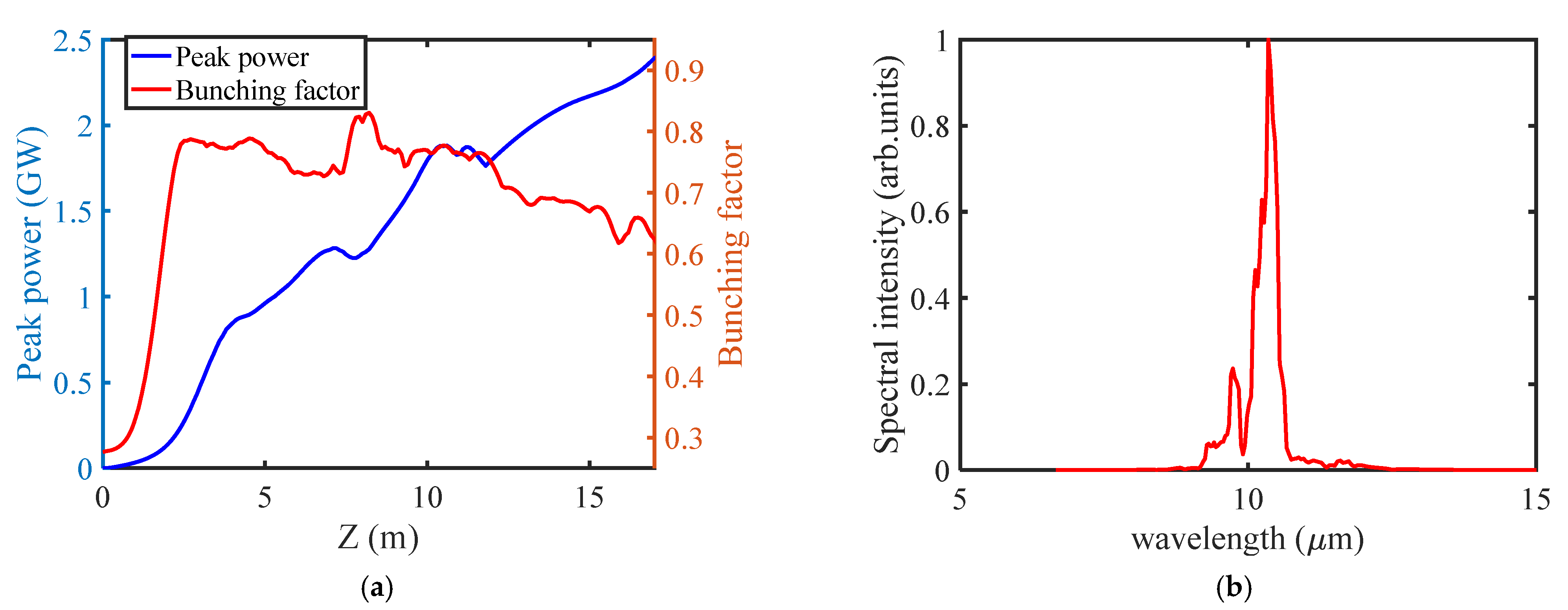 Applsci 11 11850 g010a 550