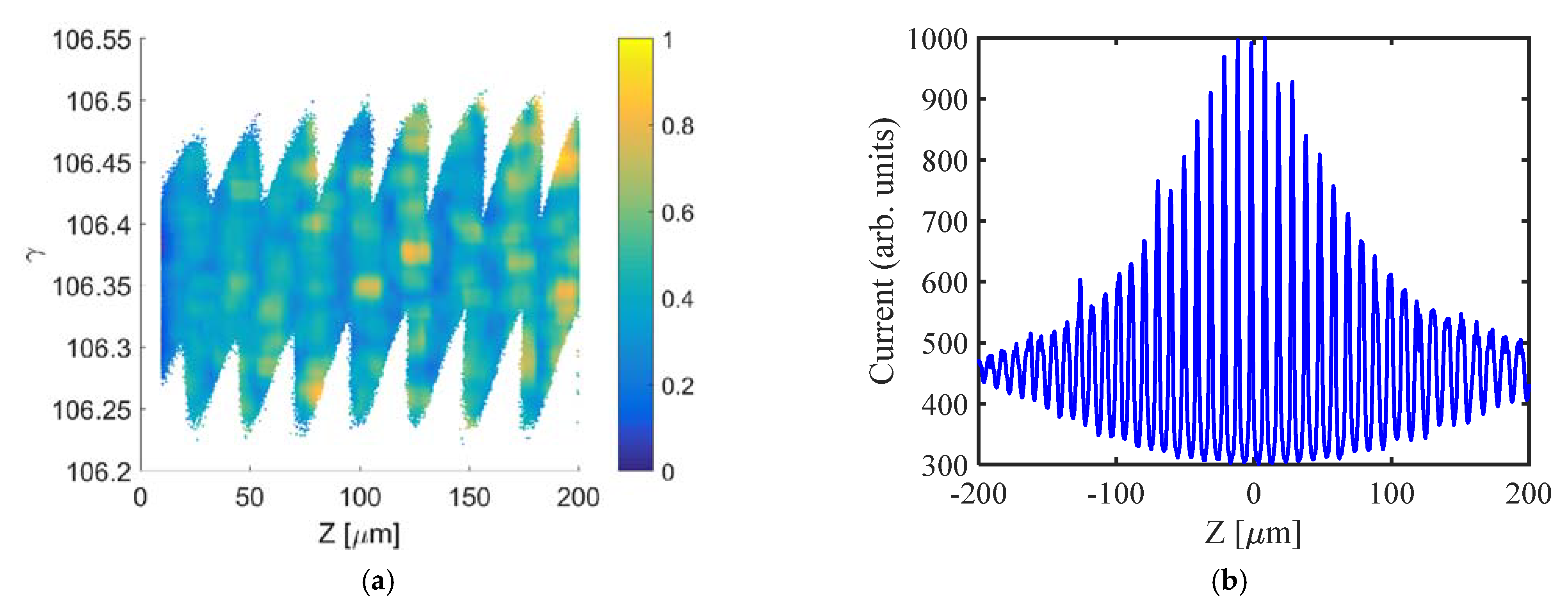 Applsci 11 11850 g011a 550