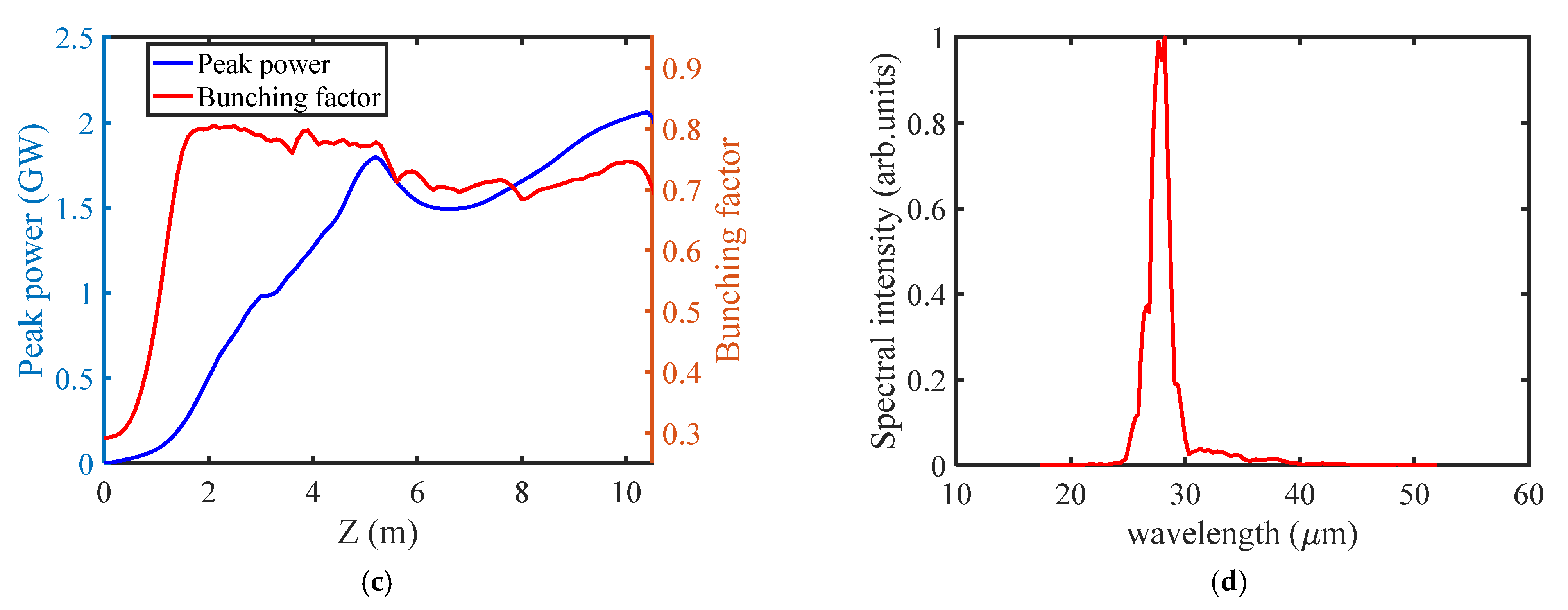 Applsci 11 11850 g011b 550