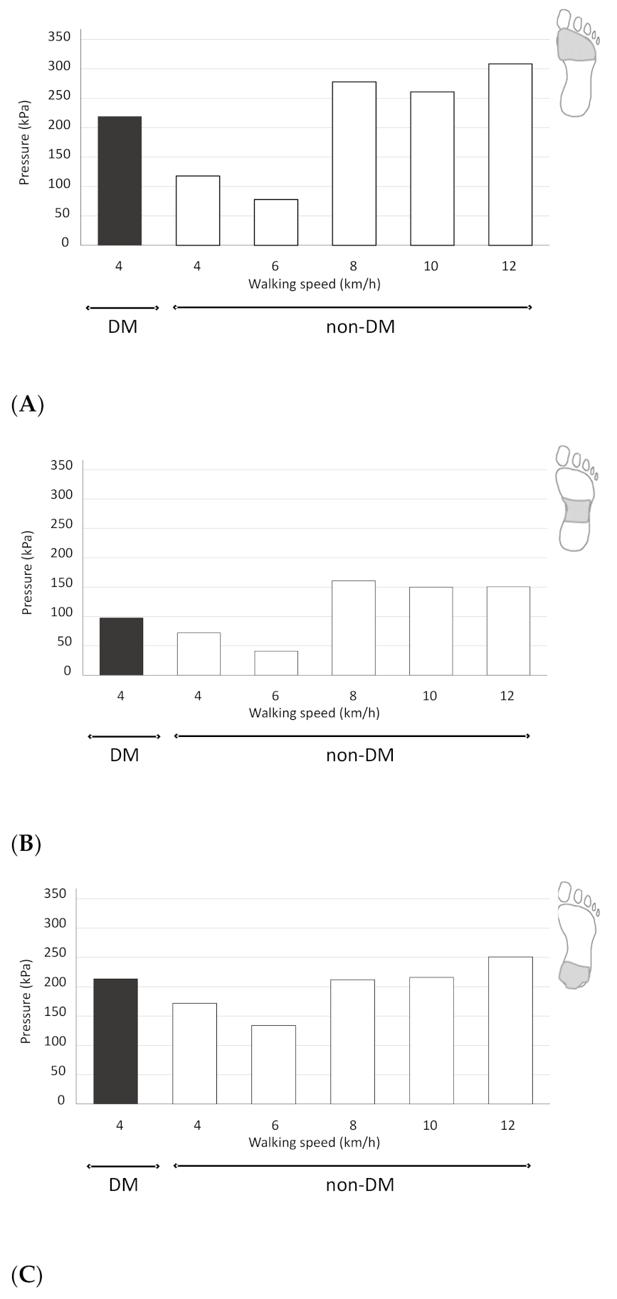Applsci 11 11851 g003