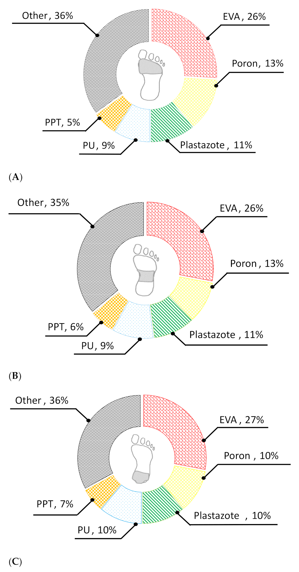 Applsci 11 11851 g004