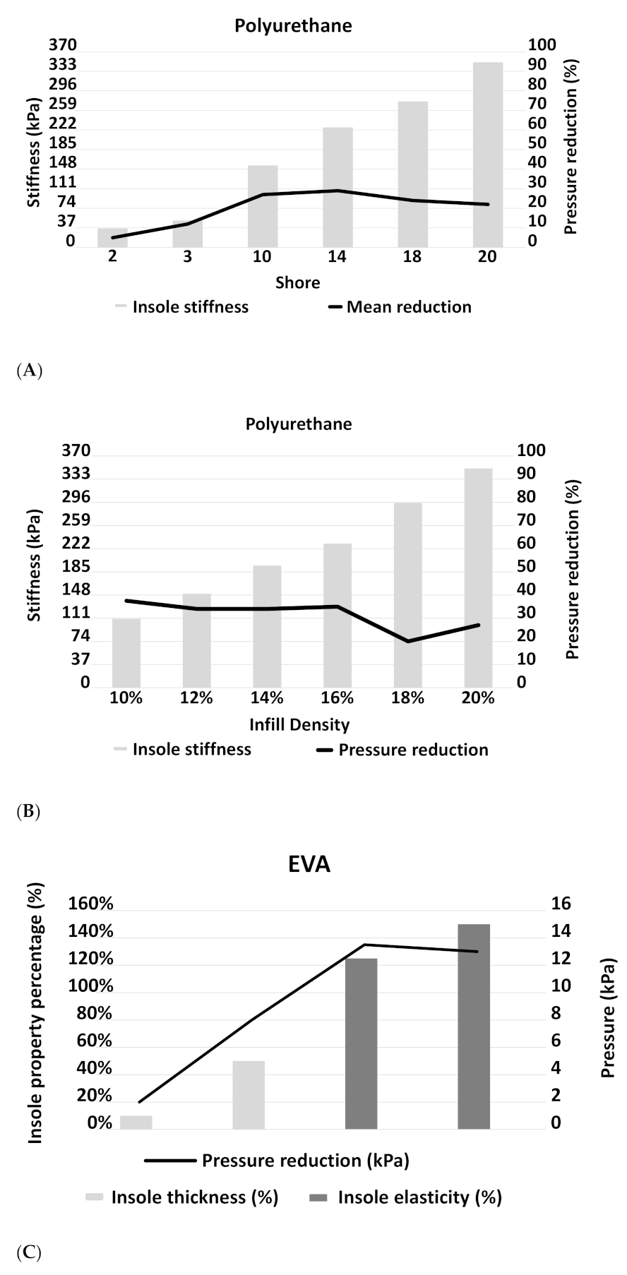 Applsci 11 11851 g005