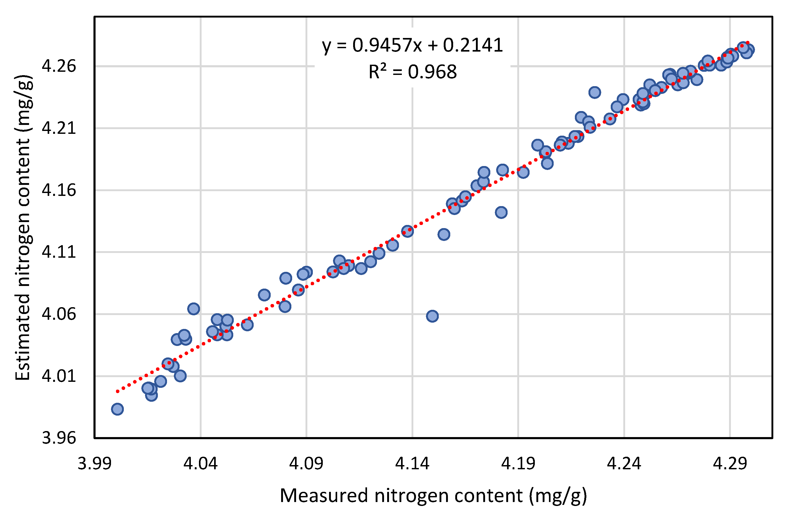 Applsci 11 11853 g007 550