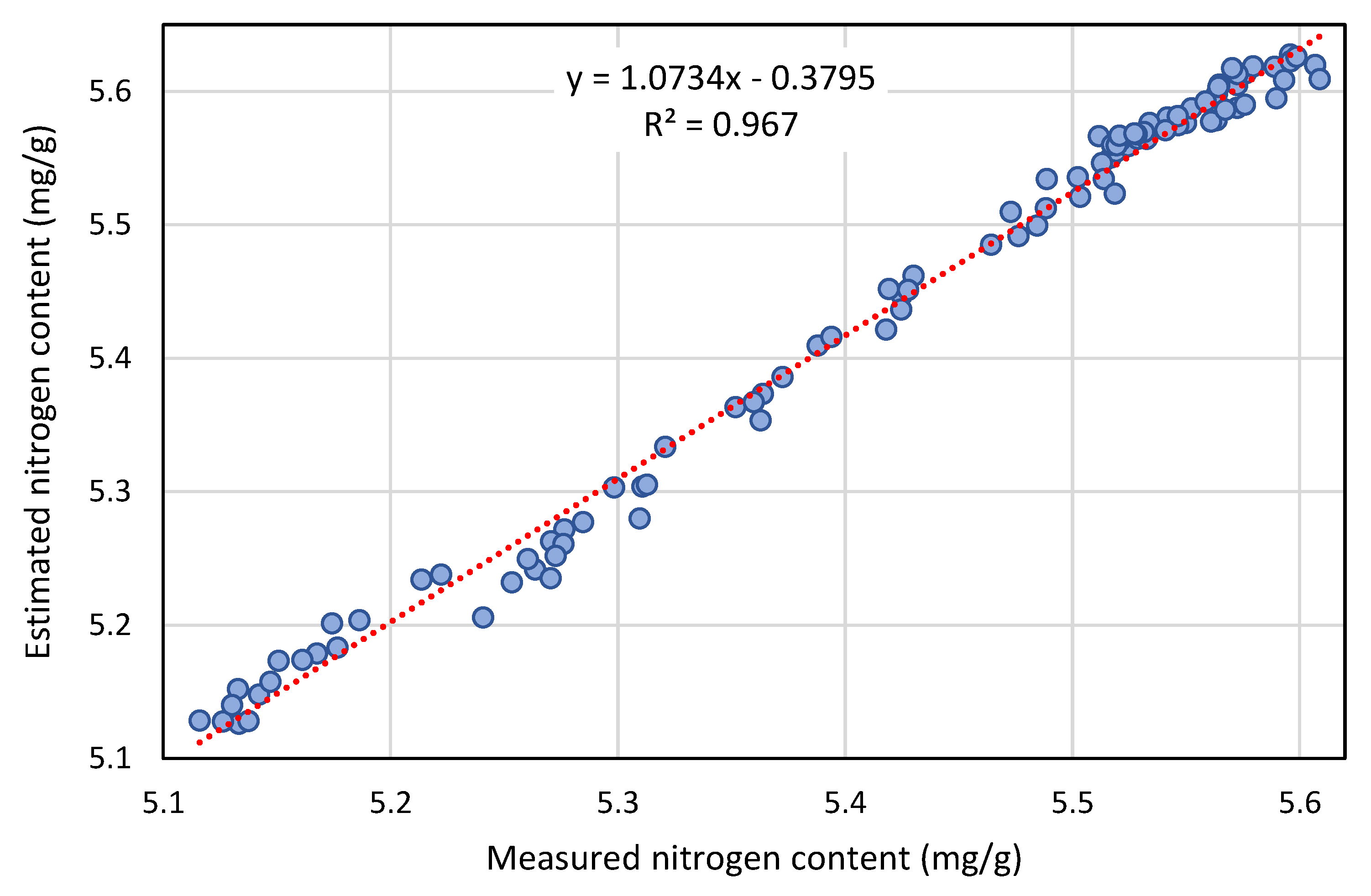 Applsci 11 11853 g009 550