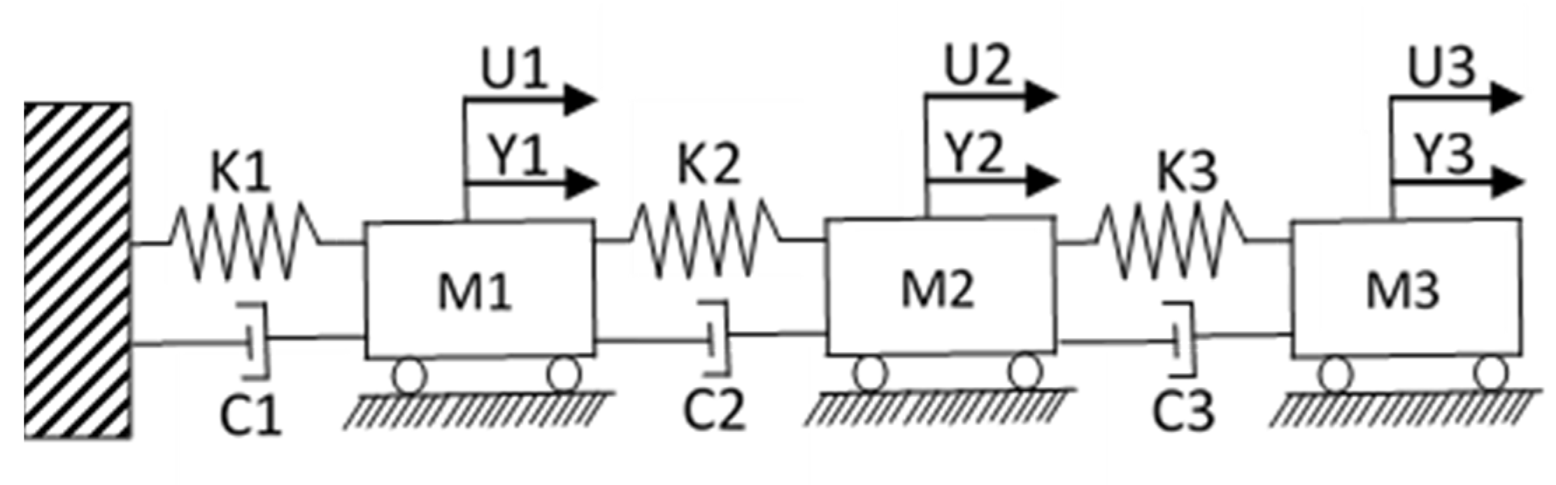 Applsci 11 11857 g001 550