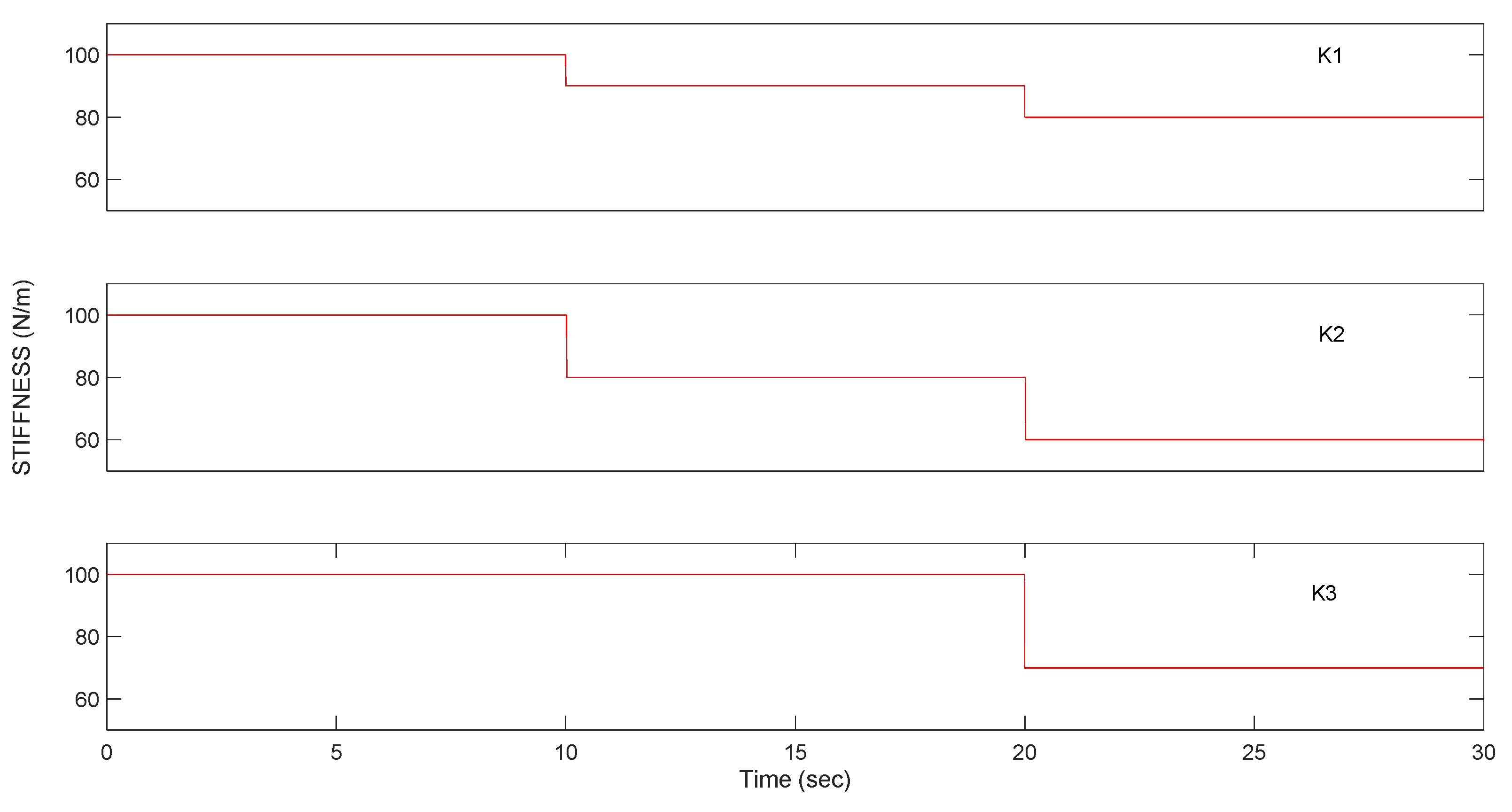 Applsci 11 11857 g002 550