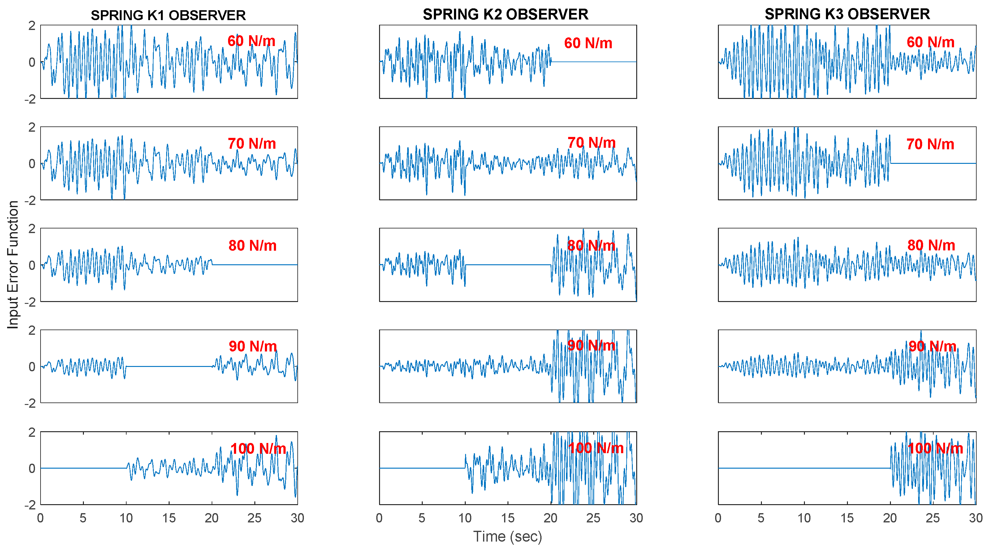 Applsci 11 11857 g003 550