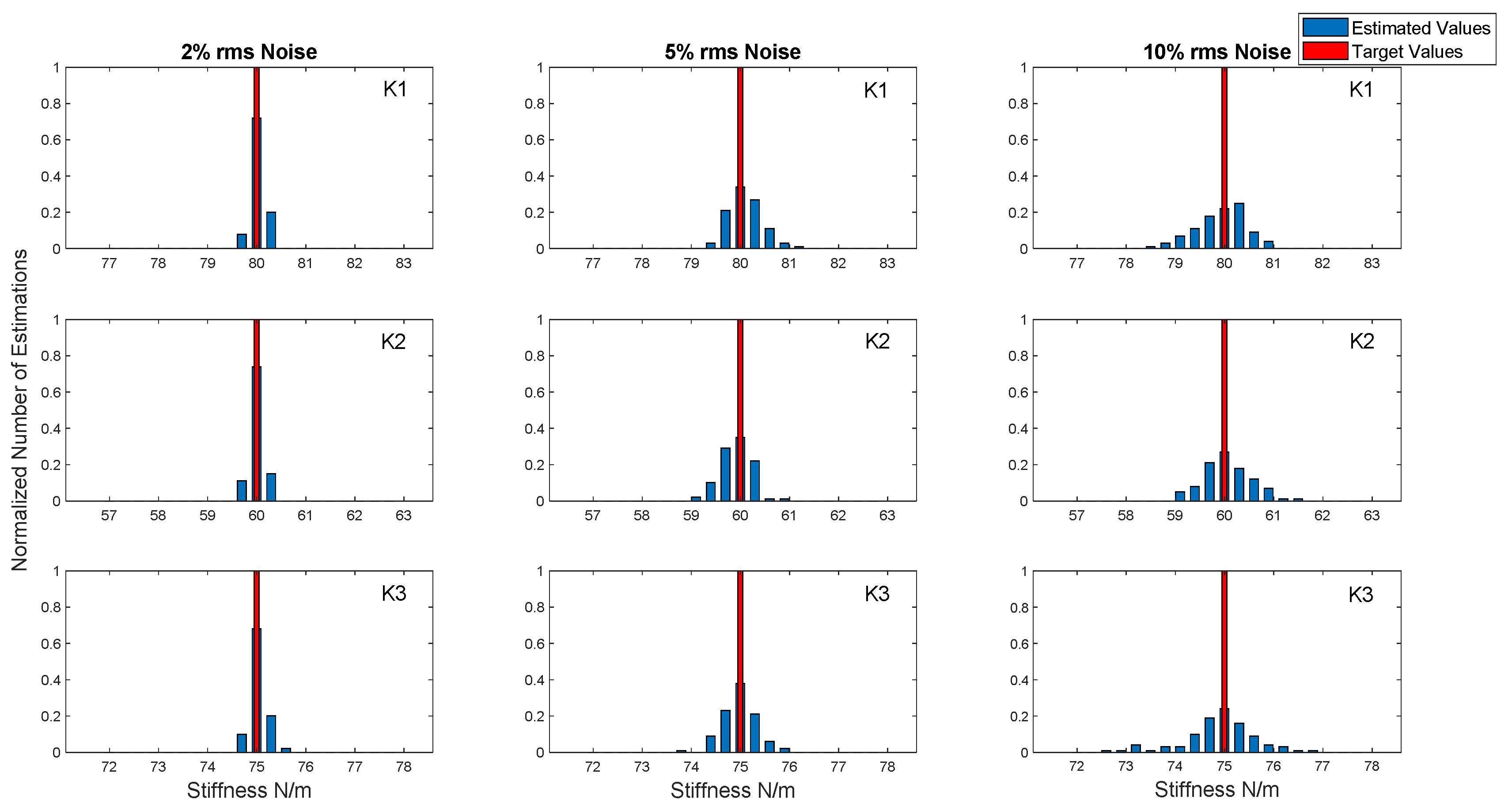 Applsci 11 11857 g005 550