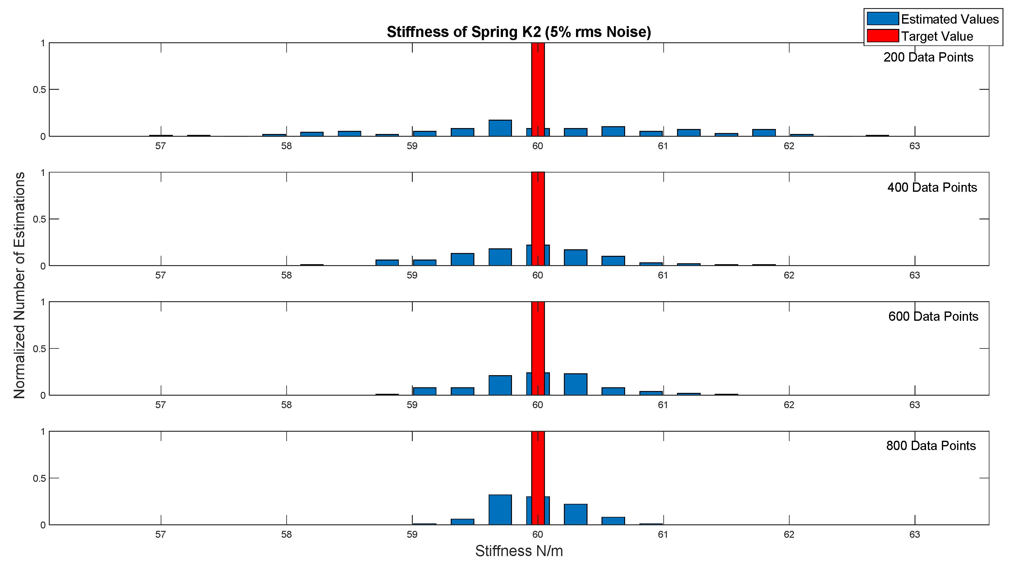 Applsci 11 11857 g006 550