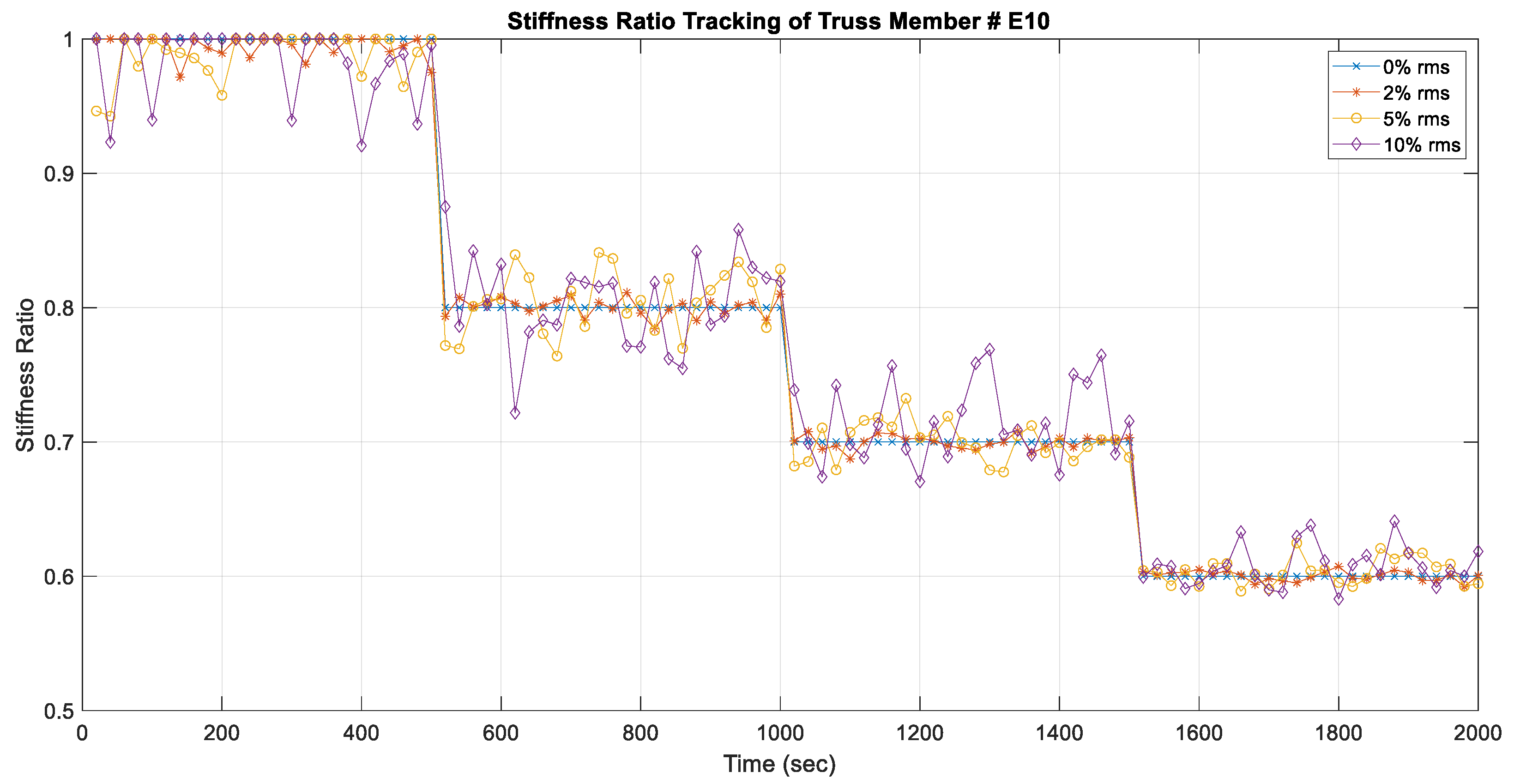 Applsci 11 11857 g009 550
