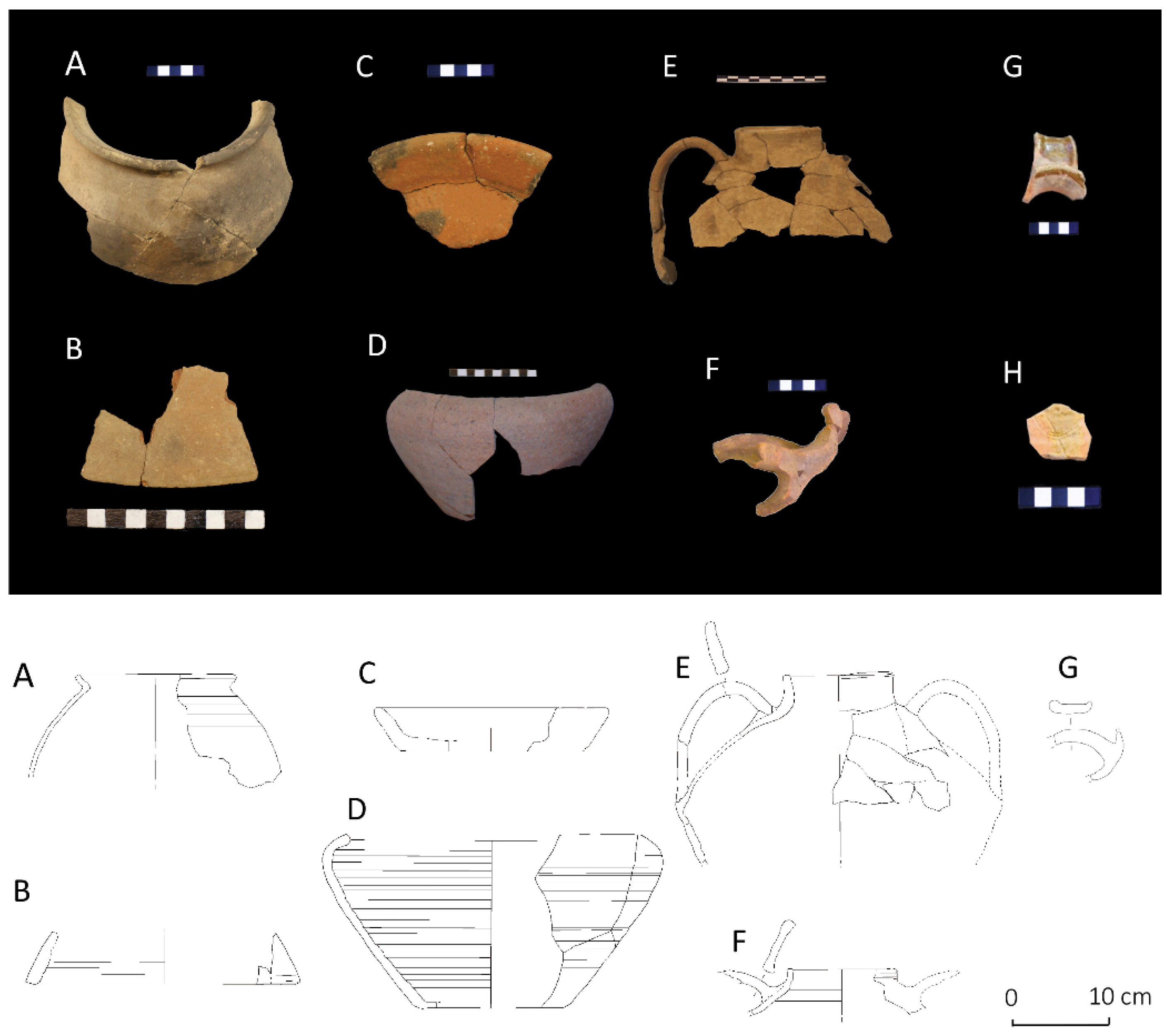 Applsci 11 11859 g003 Applsci 11 11859 g003