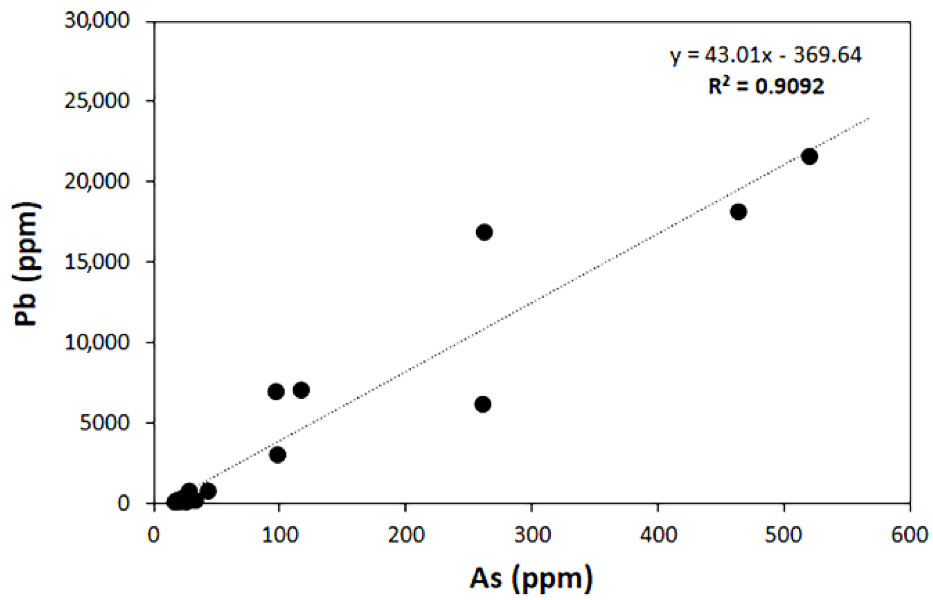 Applsci 11 11859 g004 Applsci 11 11859 g004