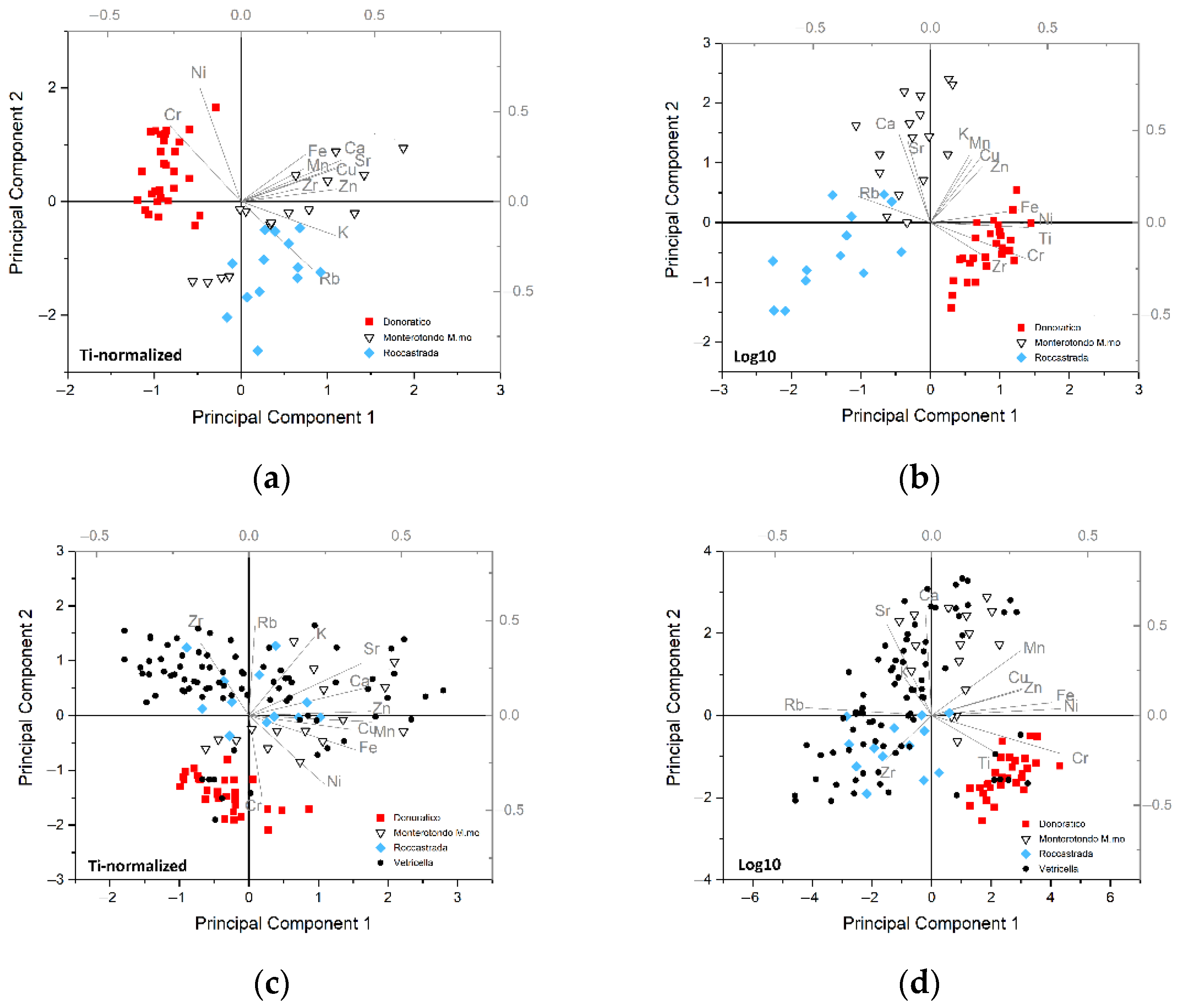 Applsci 11 11859 g006 Applsci 11 11859 g006