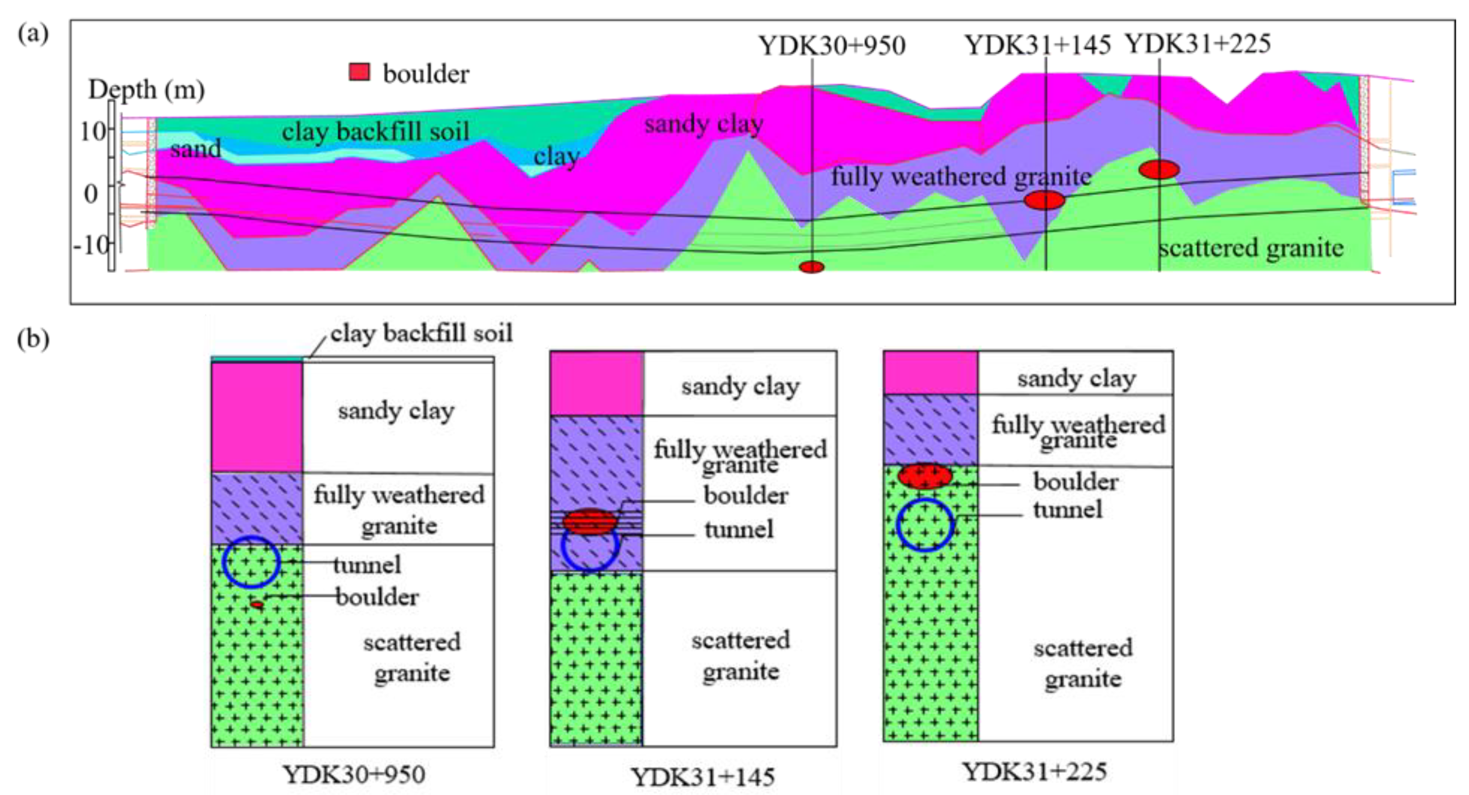 Applsci 11 11860 g007
