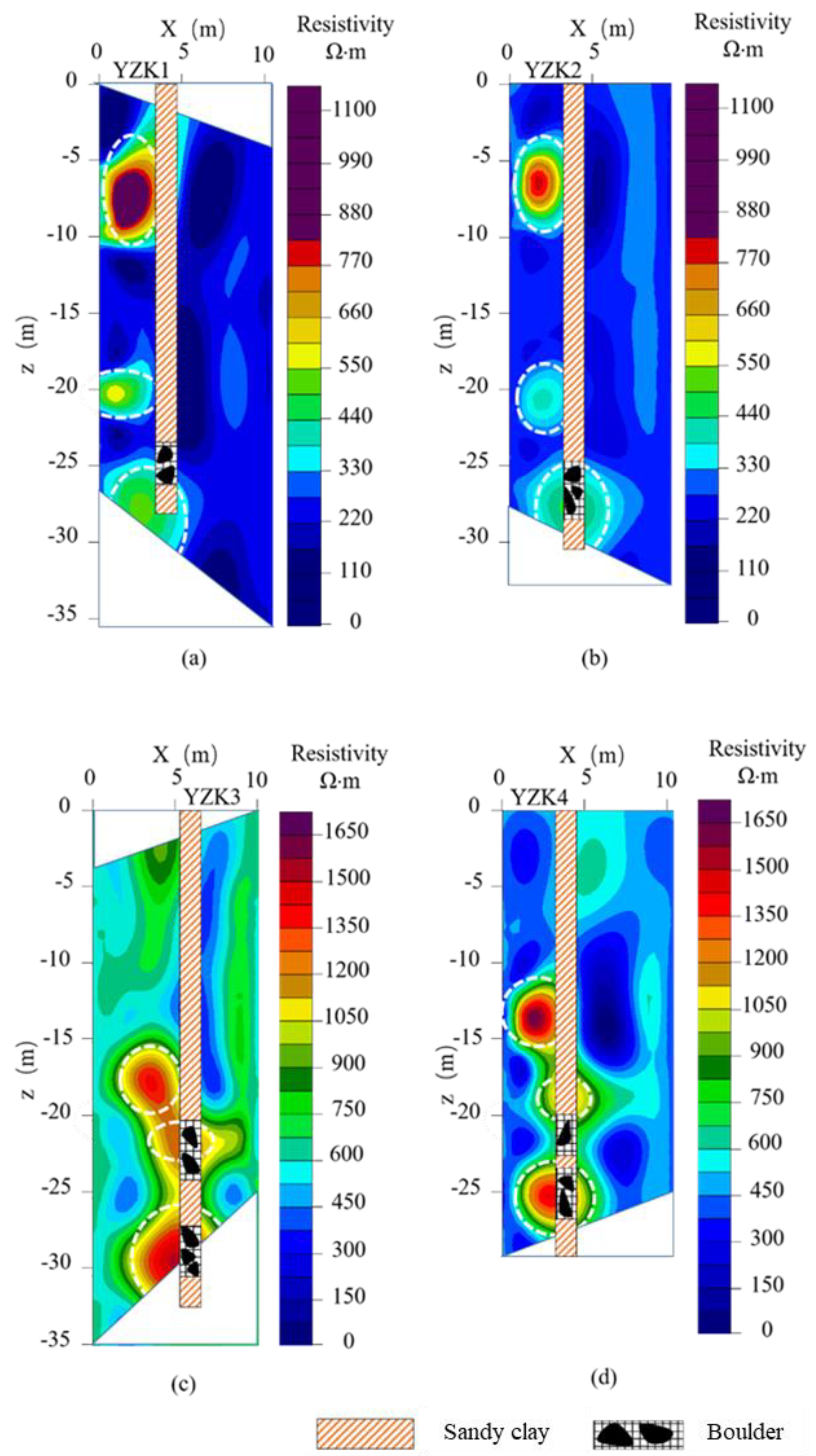 Applsci 11 11860 g009