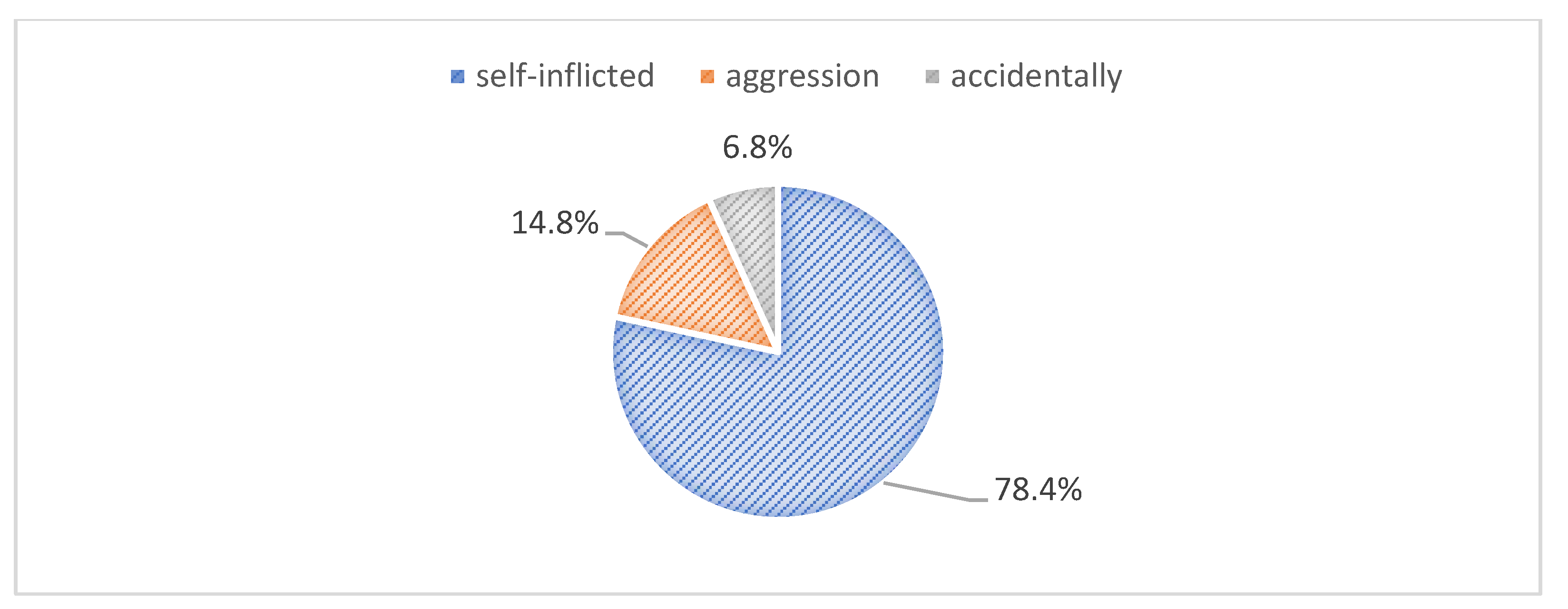 Applsci 11 11863 g001 Applsci 11 11863 g001