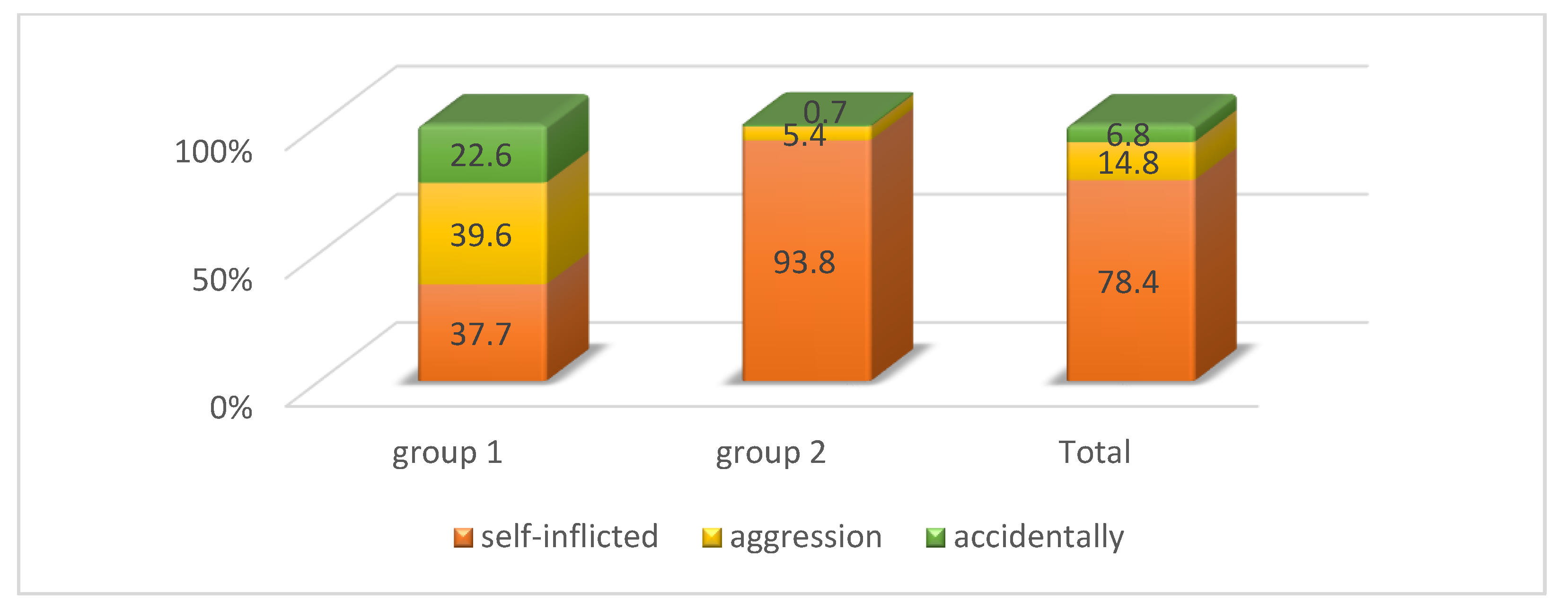 Applsci 11 11863 g002 Applsci 11 11863 g002