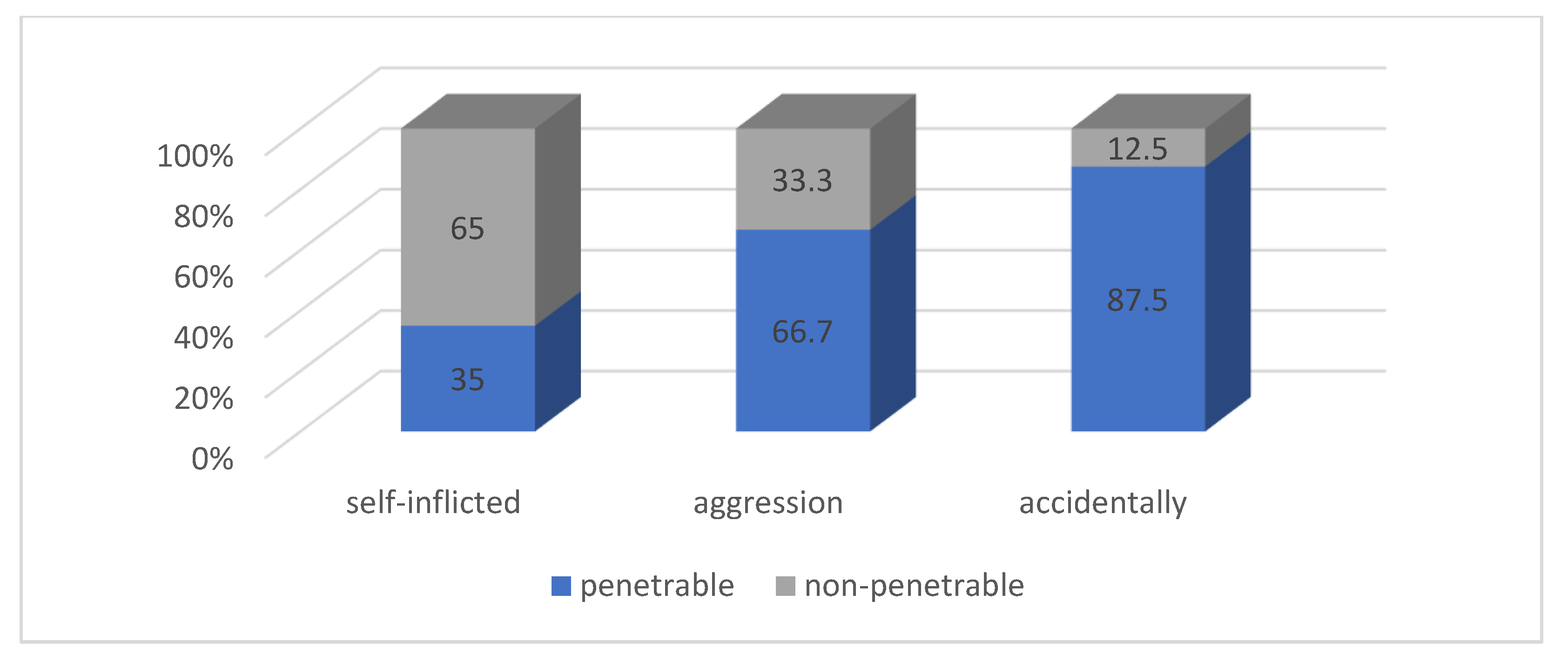 Applsci 11 11863 g003 Applsci 11 11863 g003