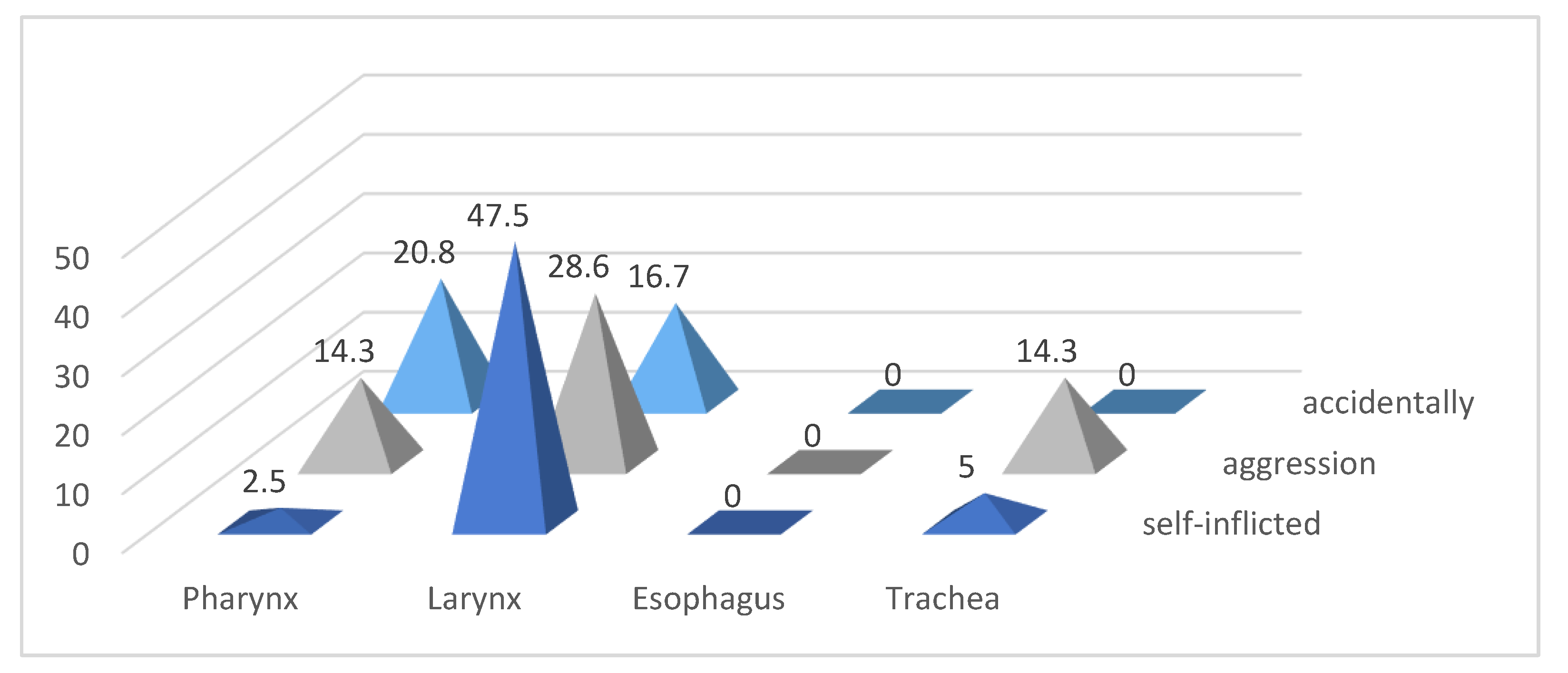 Applsci 11 11863 g004 Applsci 11 11863 g004