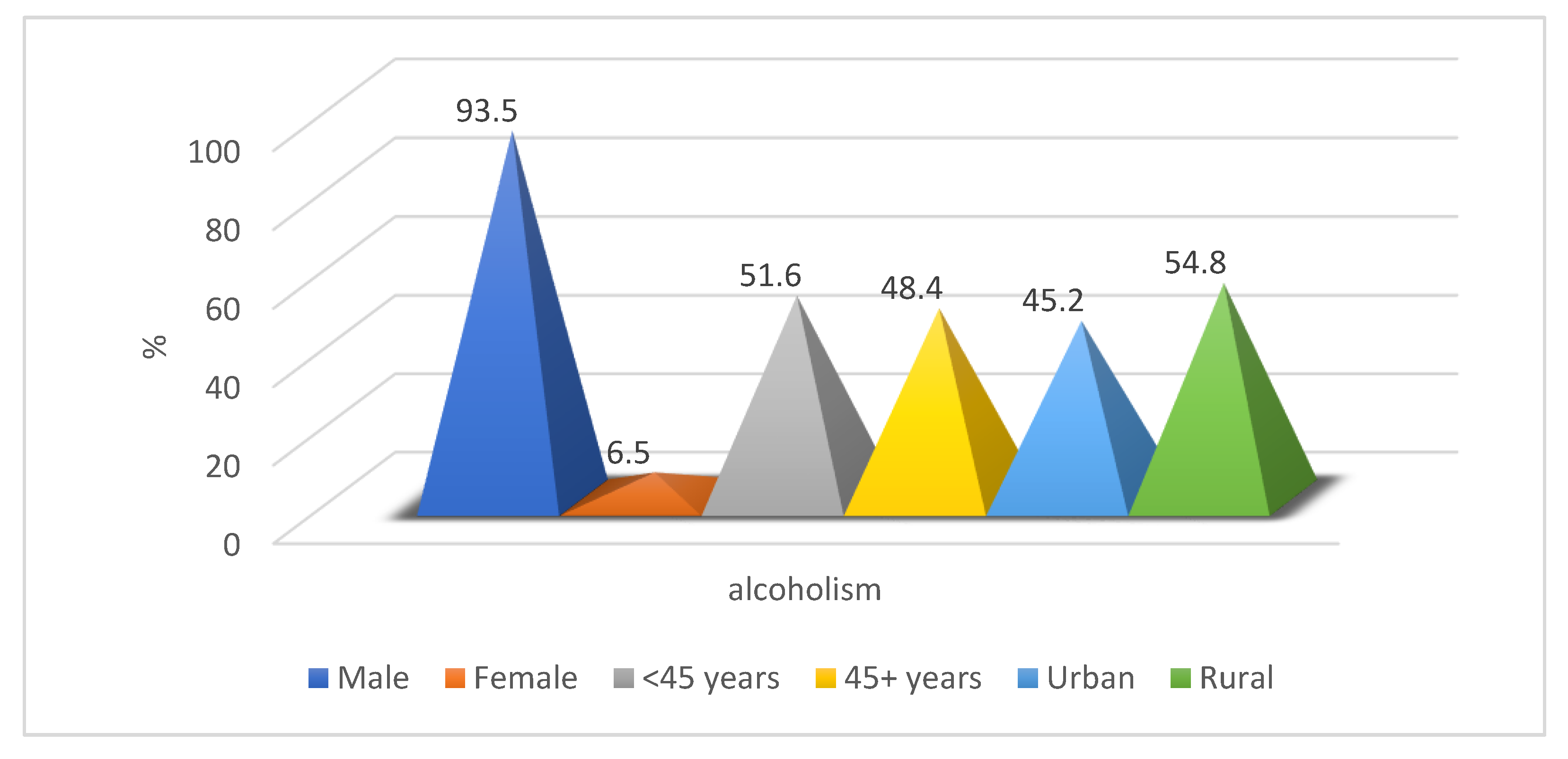 Applsci 11 11863 g006 Applsci 11 11863 g006