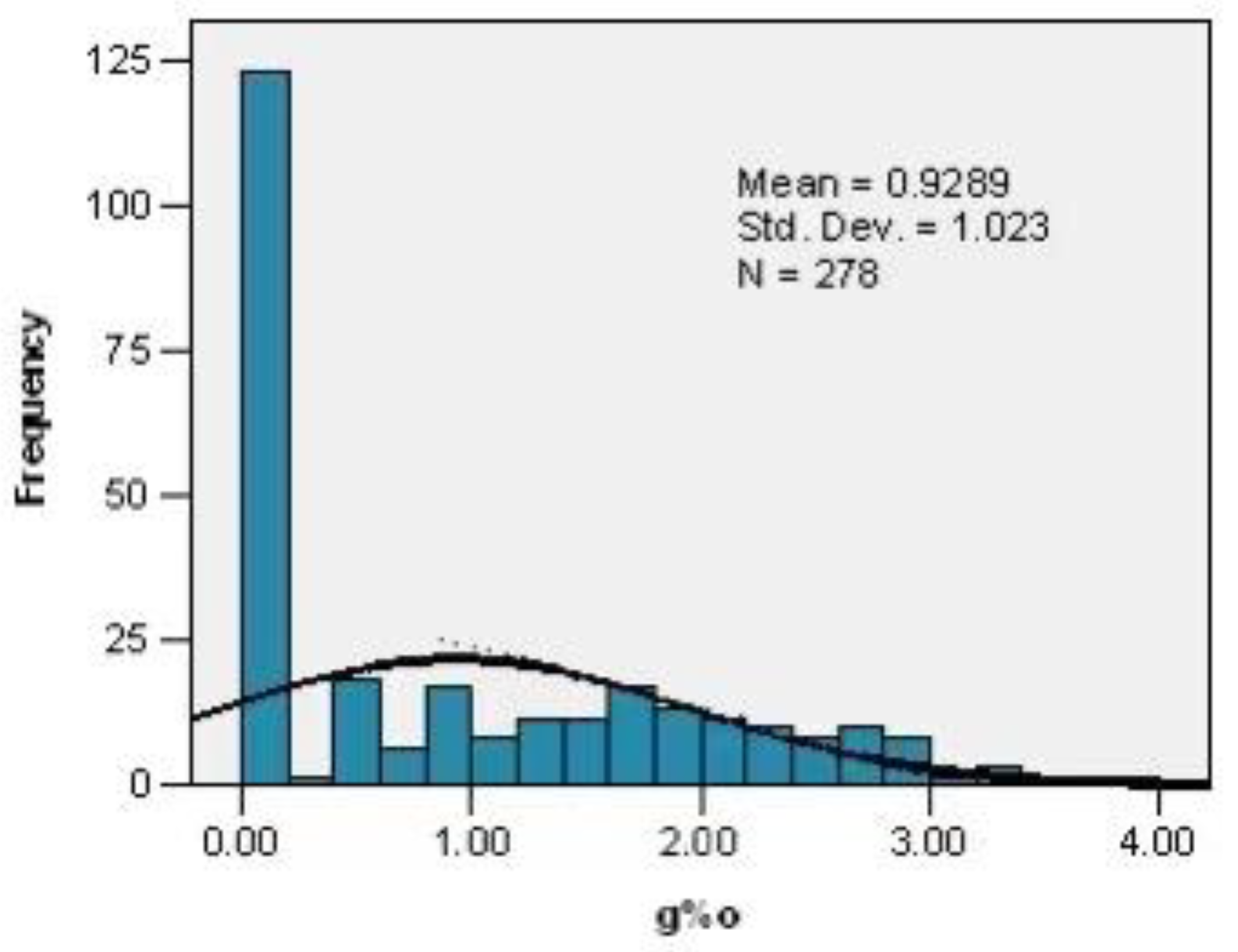 Applsci 11 11863 g008 Applsci 11 11863 g008