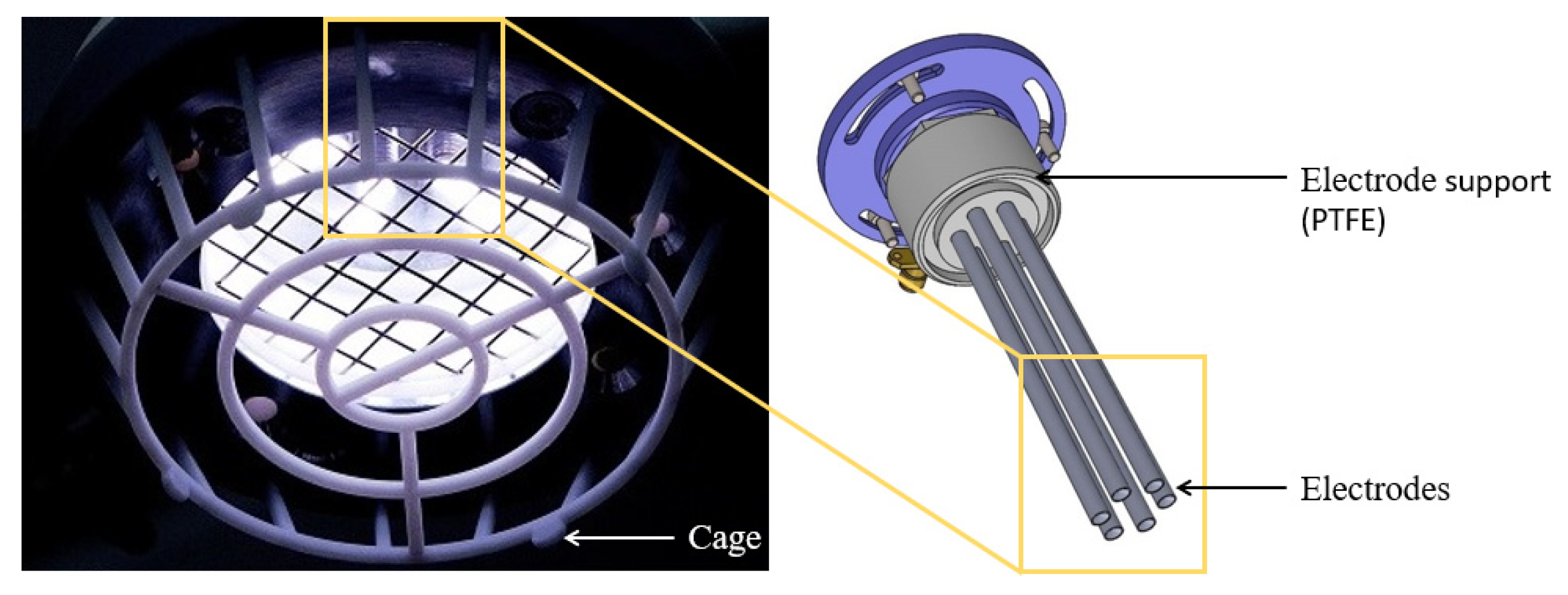 Applied Sciences | Free Full-Text | Characterisation of a Cold