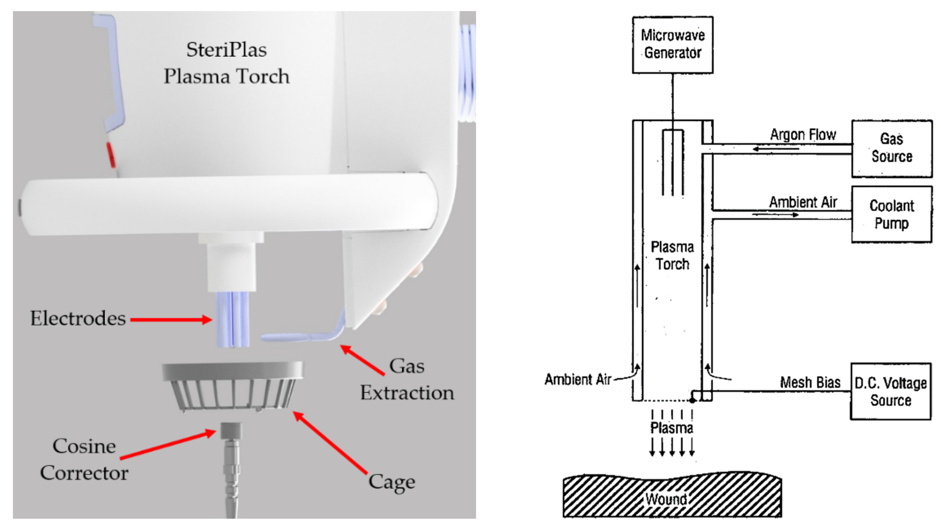 Applsci 11 11864 g002