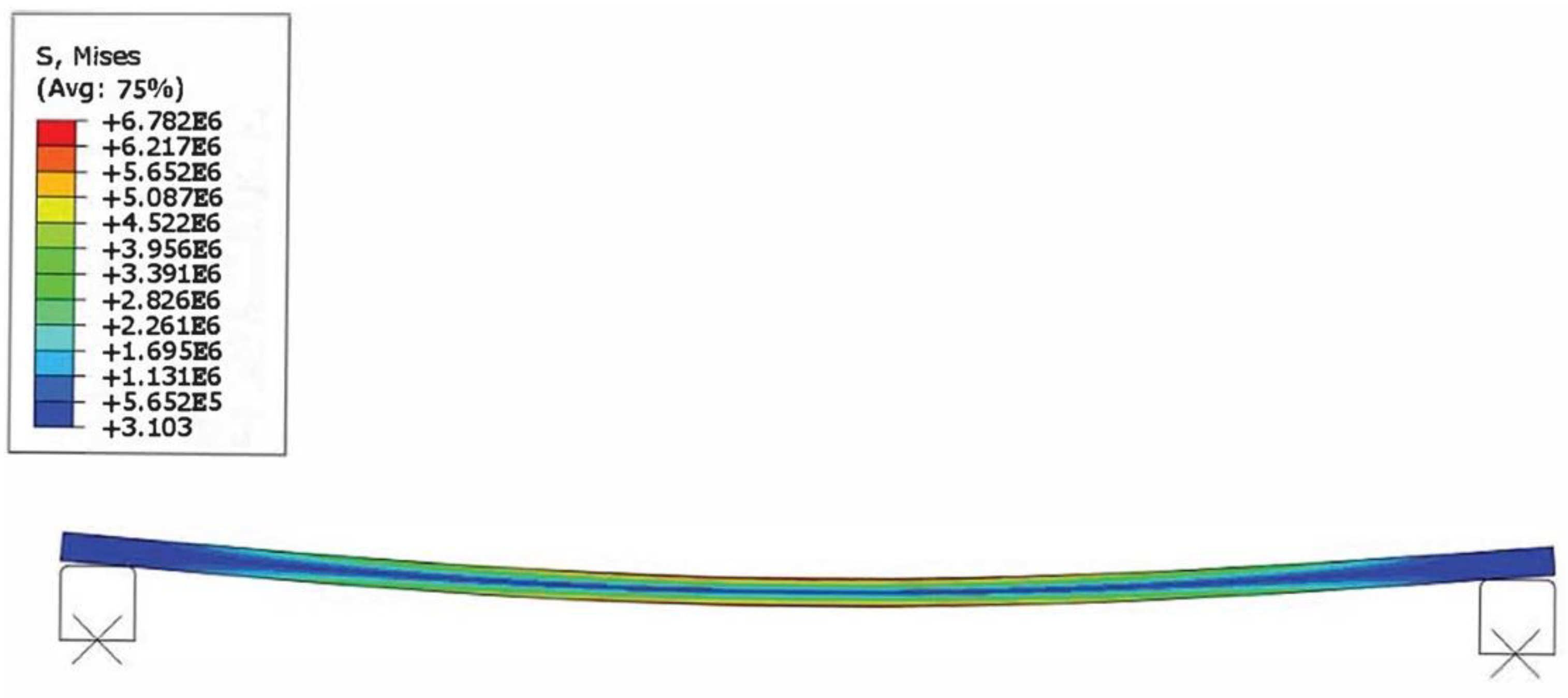 Applsci 11 11865 g003