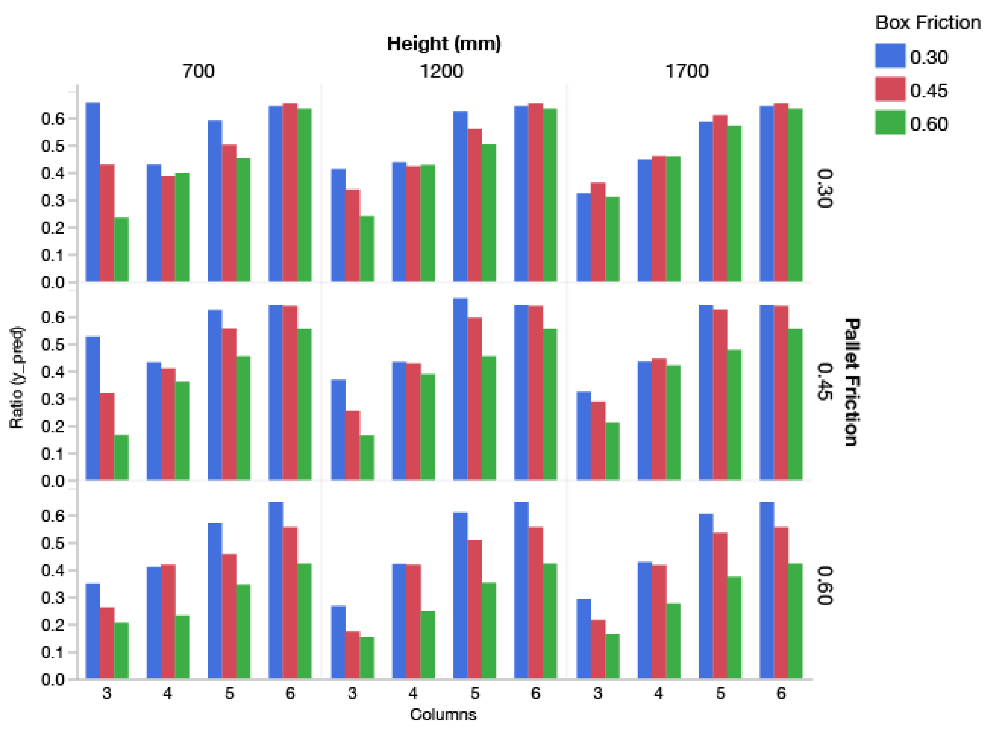 Applsci 11 11865 g009