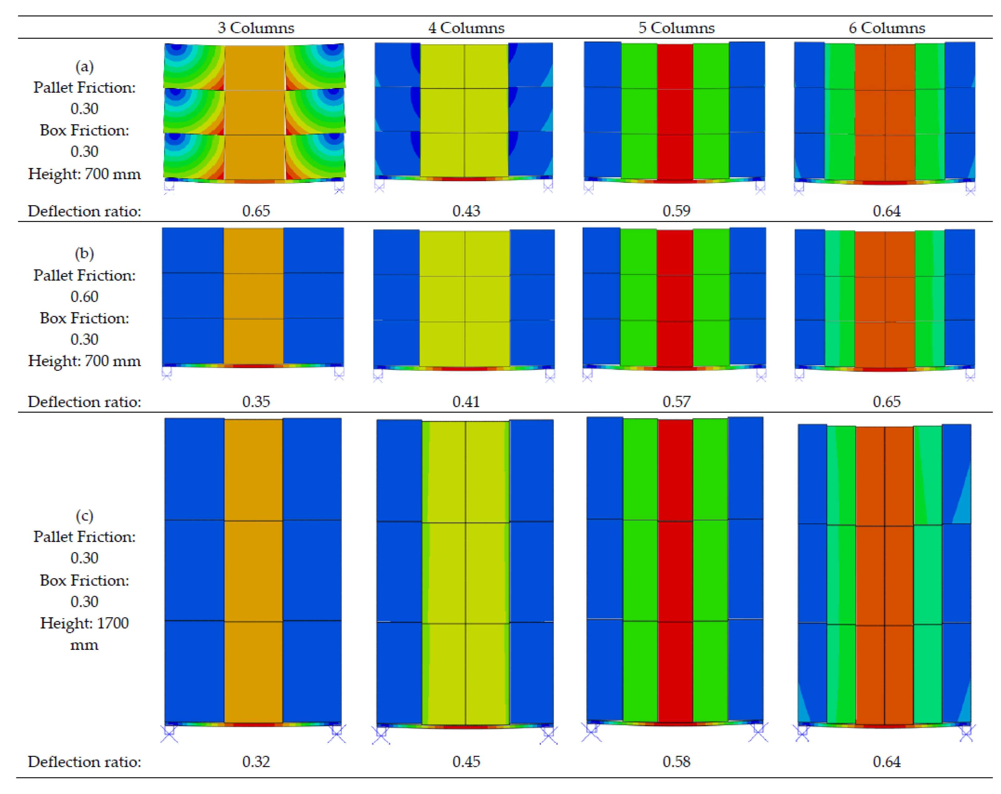 Applsci 11 11865 g010
