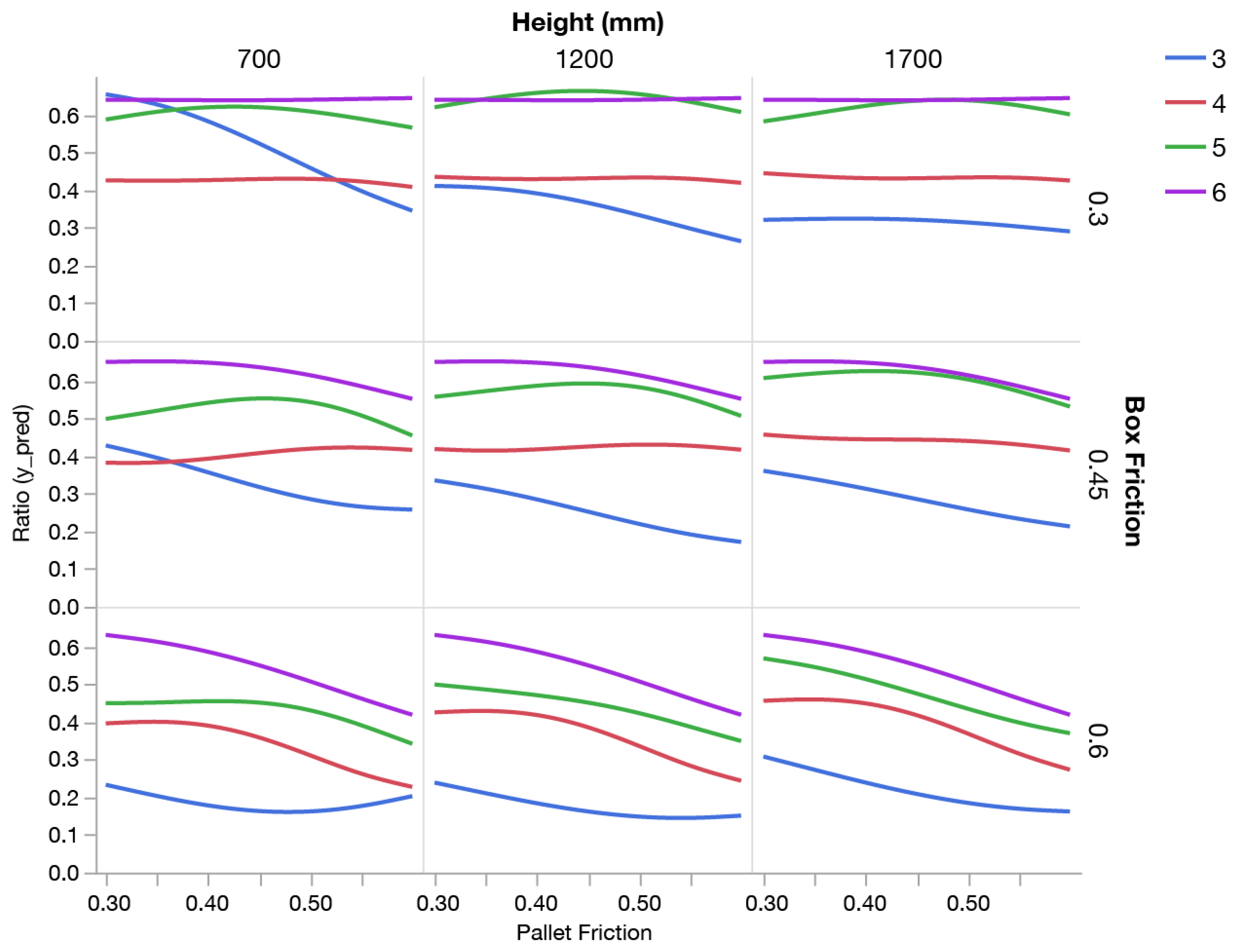 Applsci 11 11865 g012