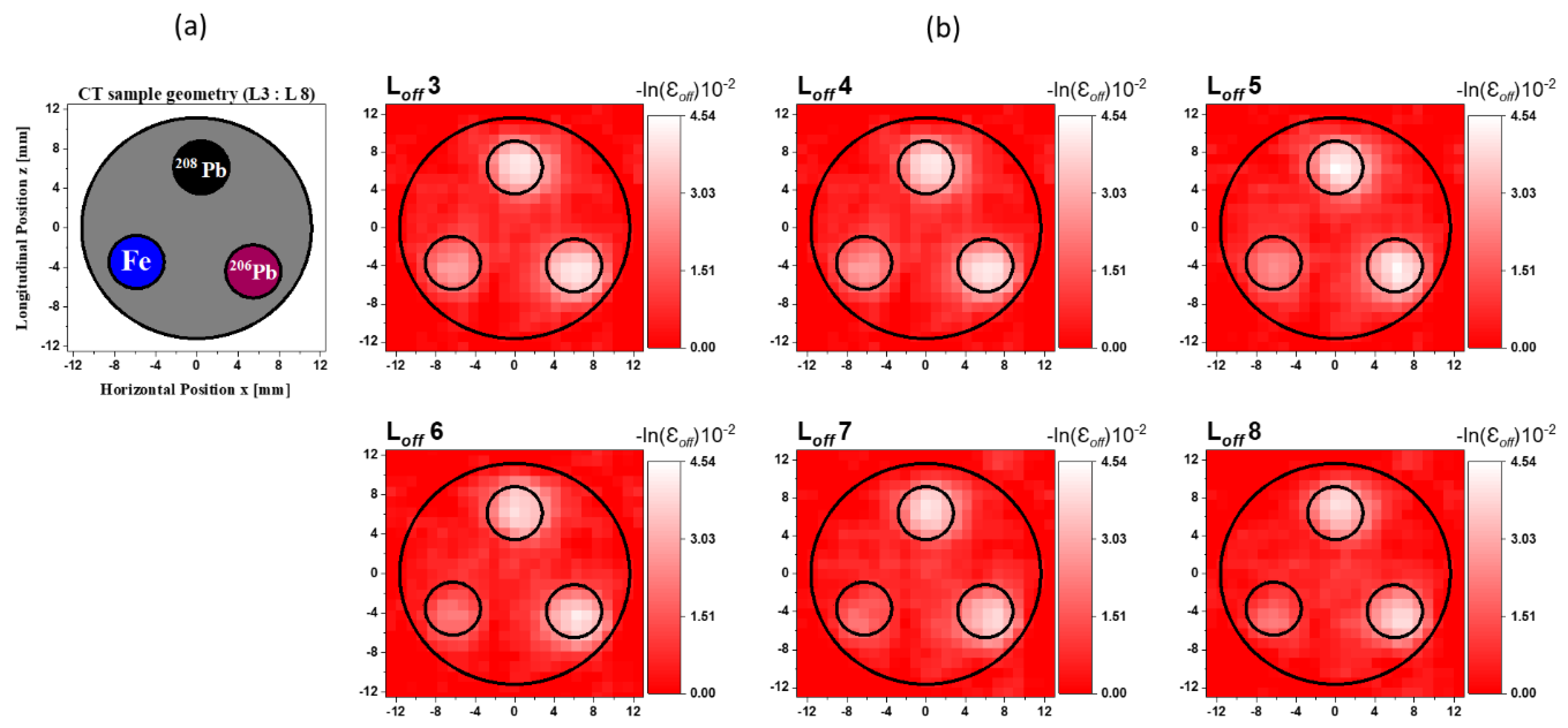 Applsci 11 11866 g003