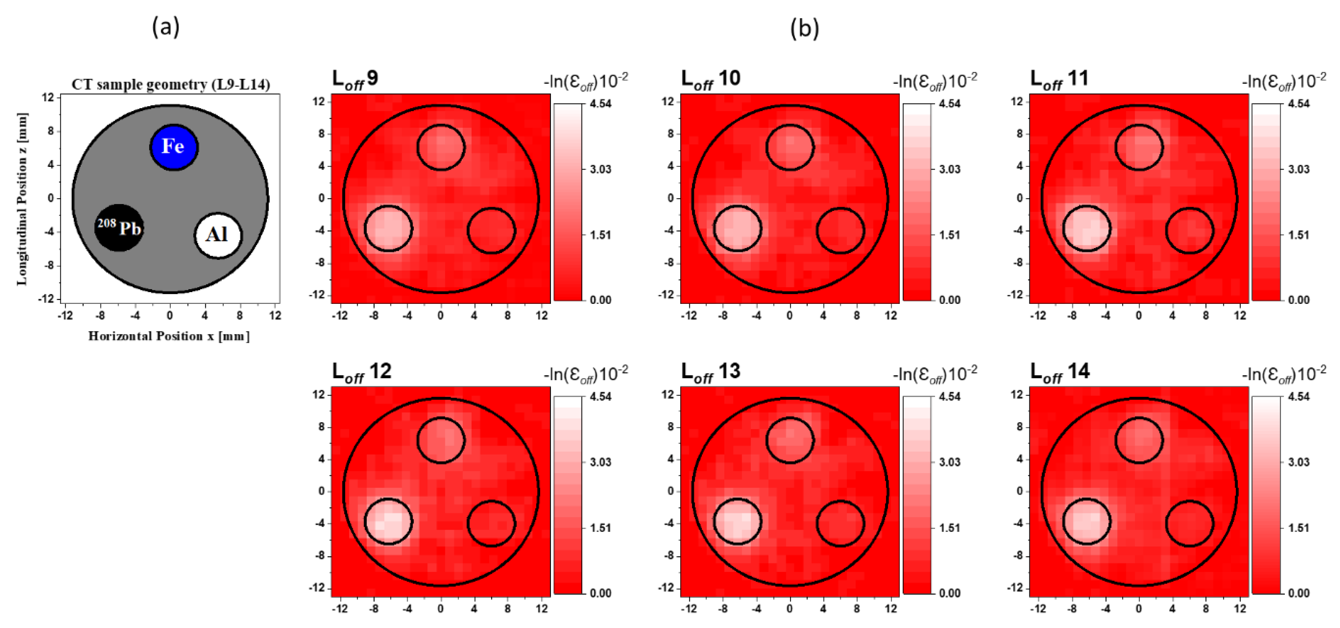 Applsci 11 11866 g004