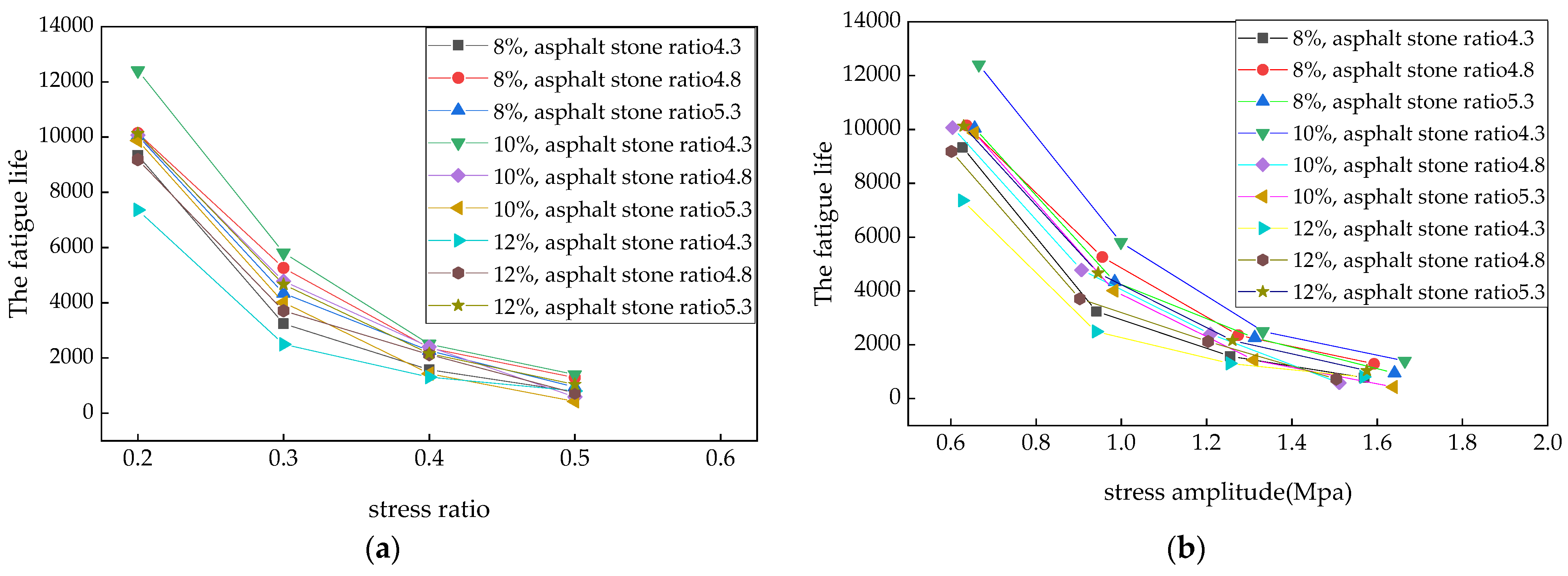 Applsci 11 11867 g002
