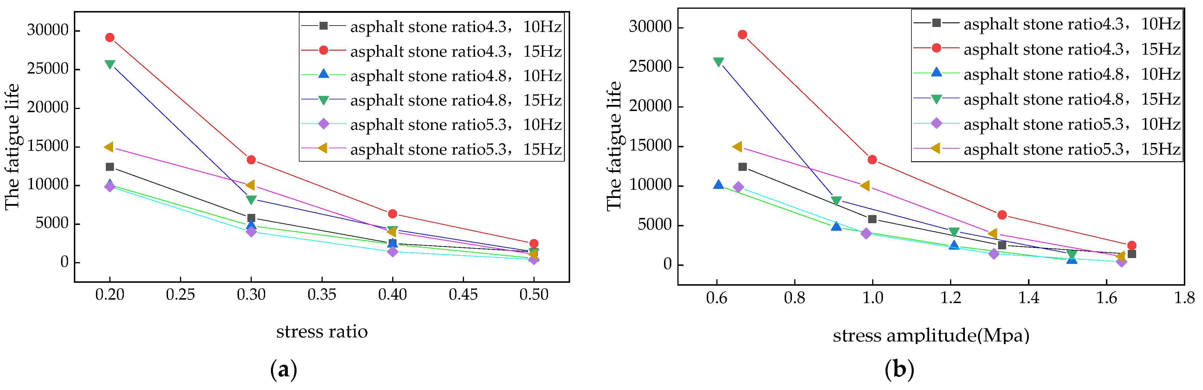 Applsci 11 11867 g003