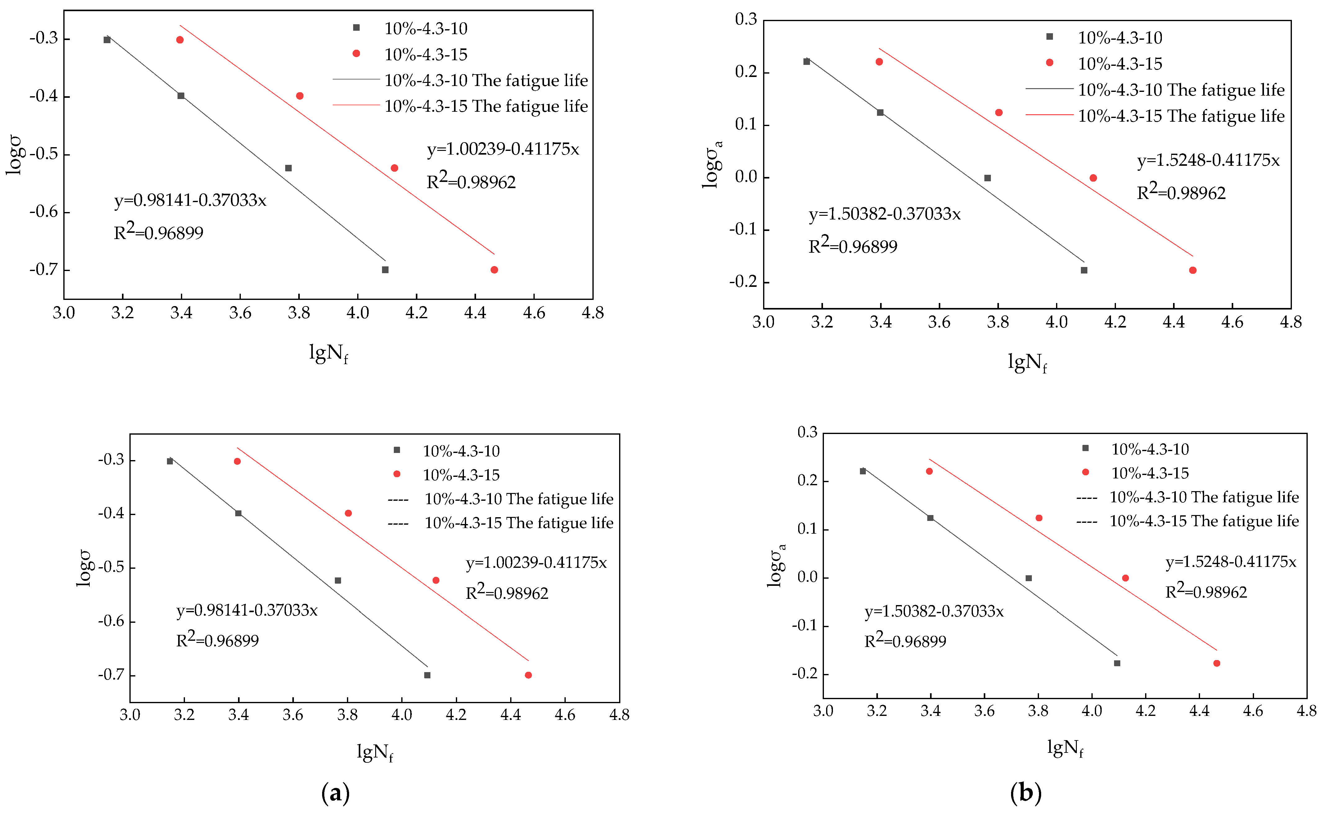 Applsci 11 11867 g004