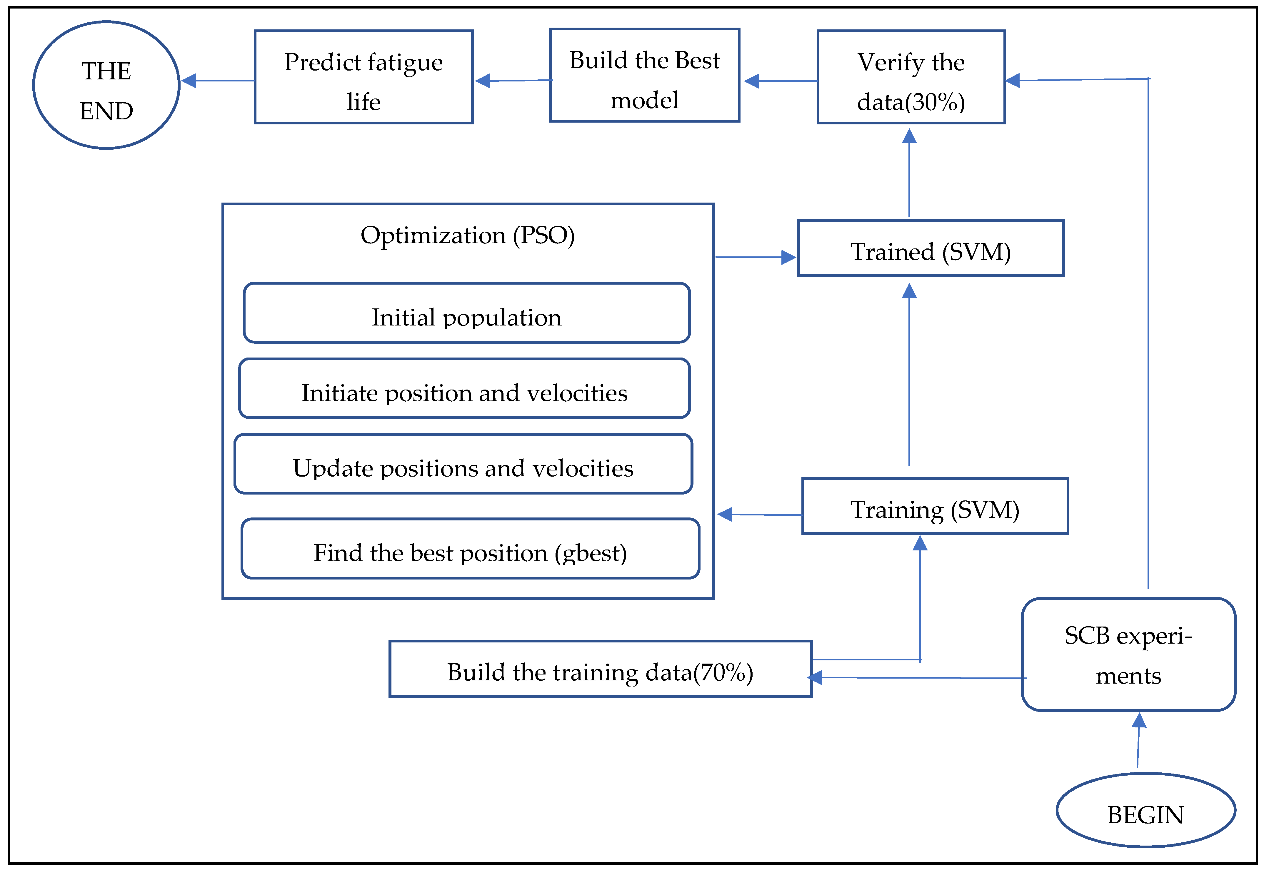 Applsci 11 11867 g005